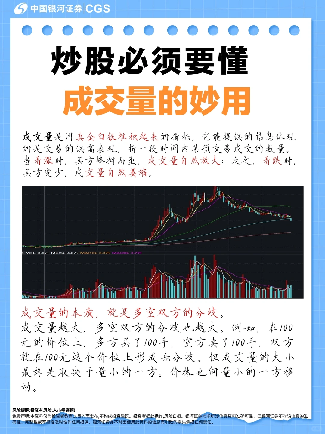 ?小白必学|成交量一个不会骗人的指标