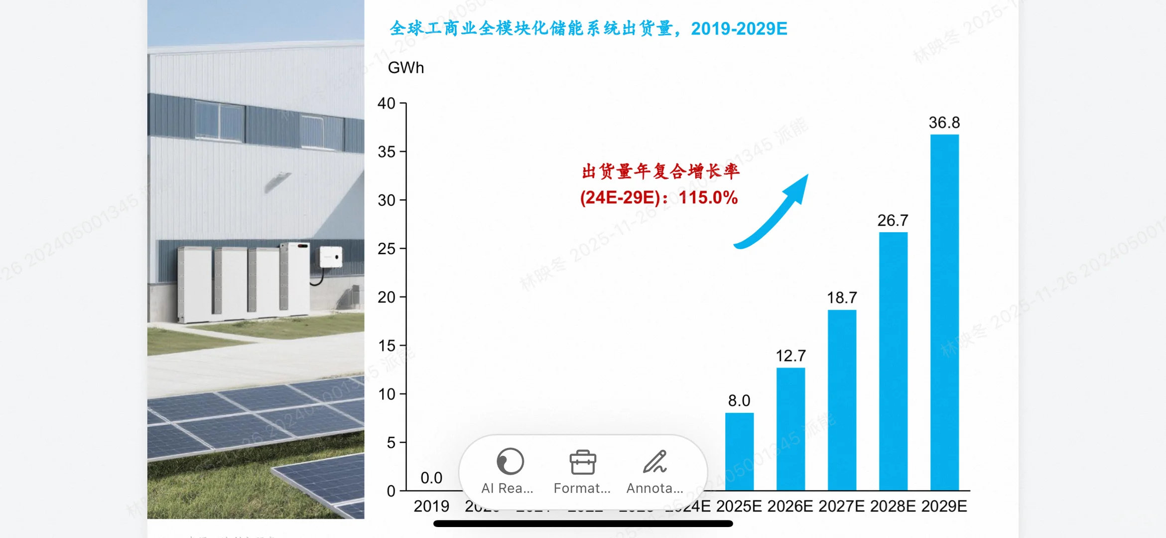 2025全模块化储能行业白皮书深度解析