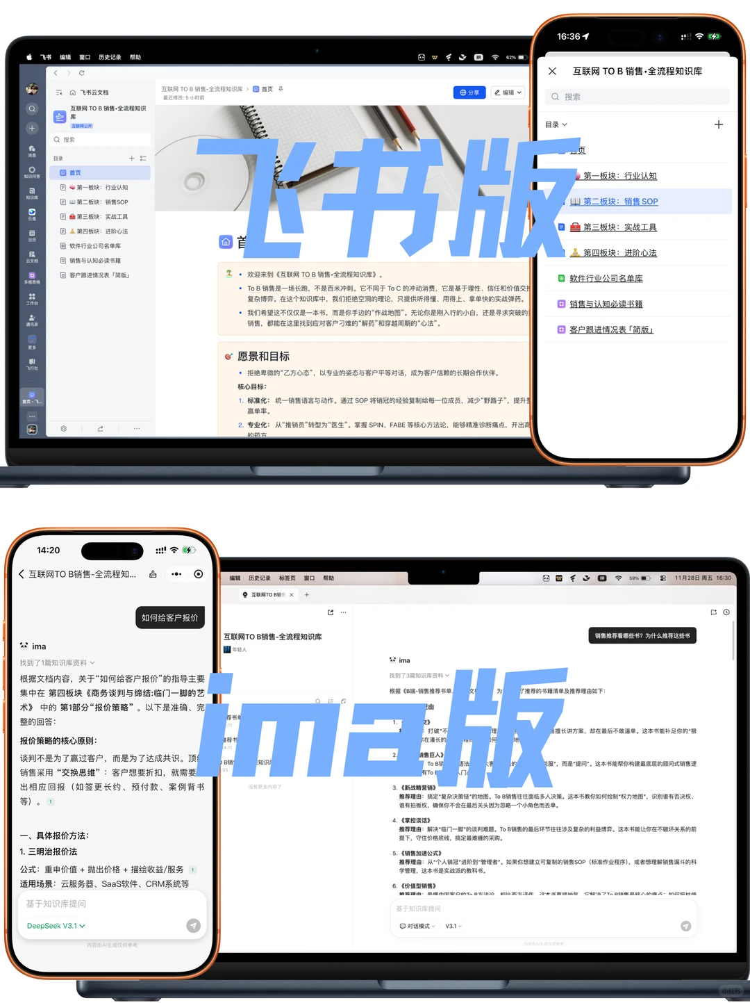 关于我为什么写ToB销售全流程知识库