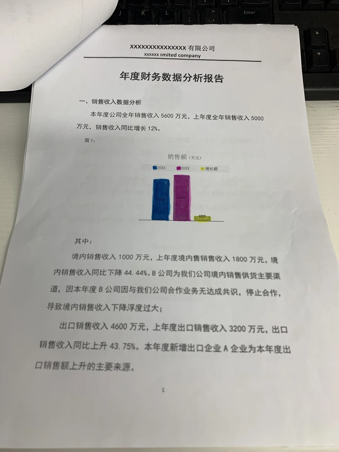 这么详细的财务分析报告，还是第一次见