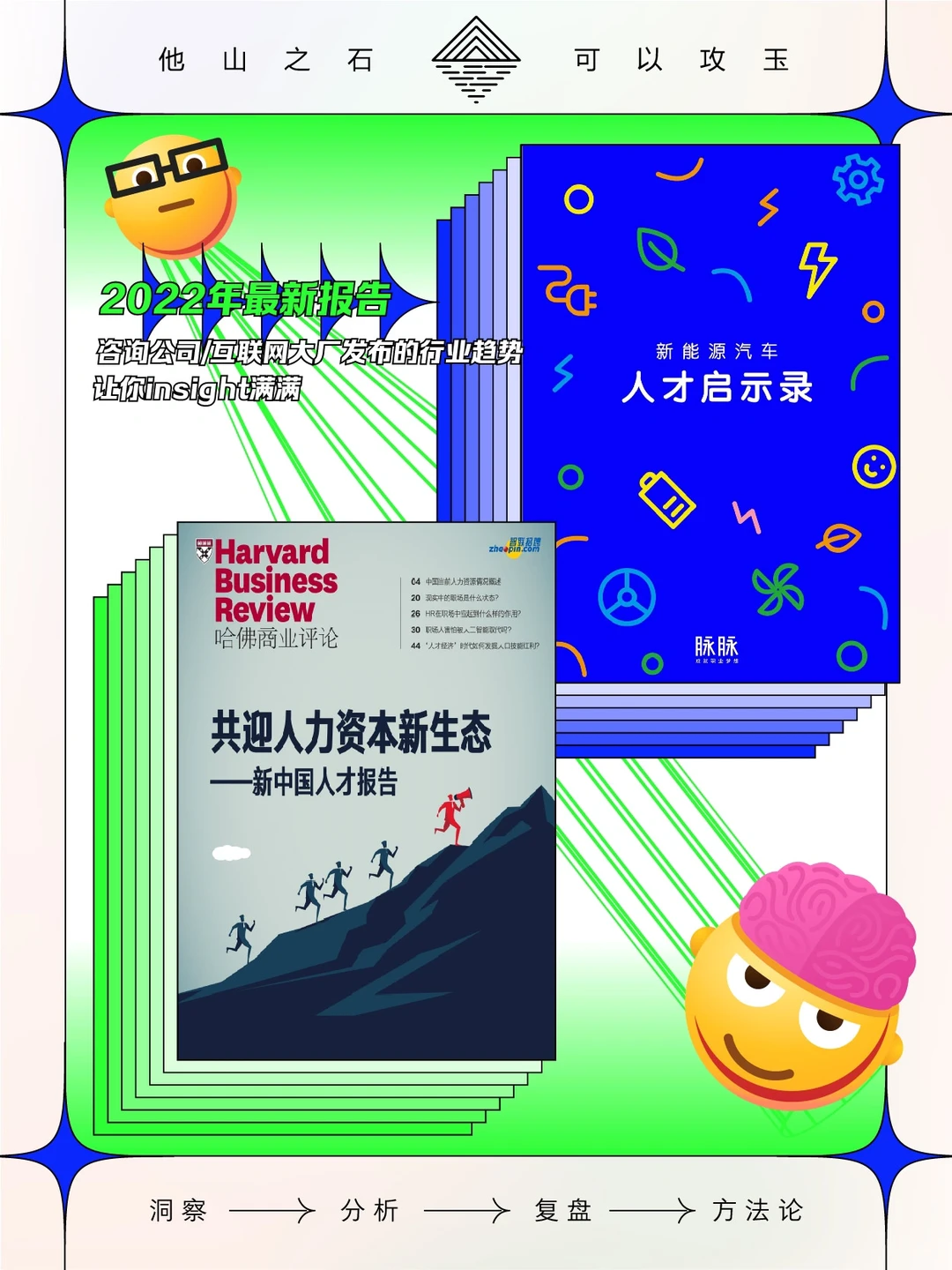 [人力资源]行业趋势报告 2022年研报白皮书