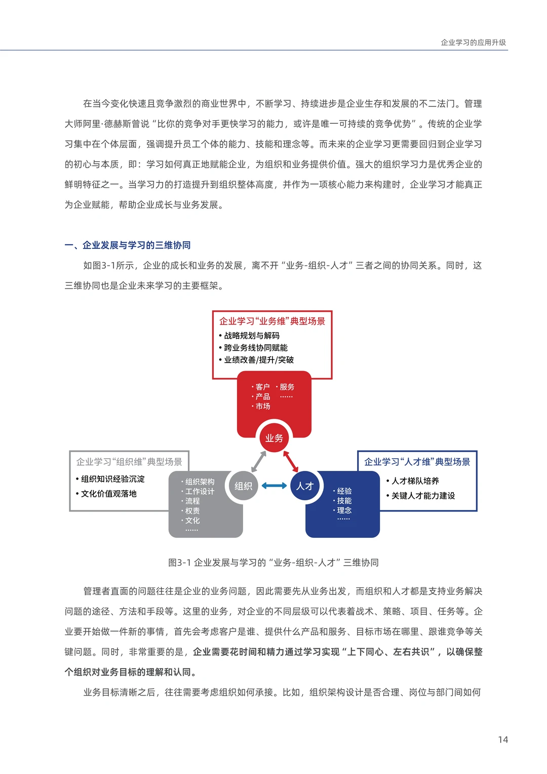 2025企业学习的未来白皮书