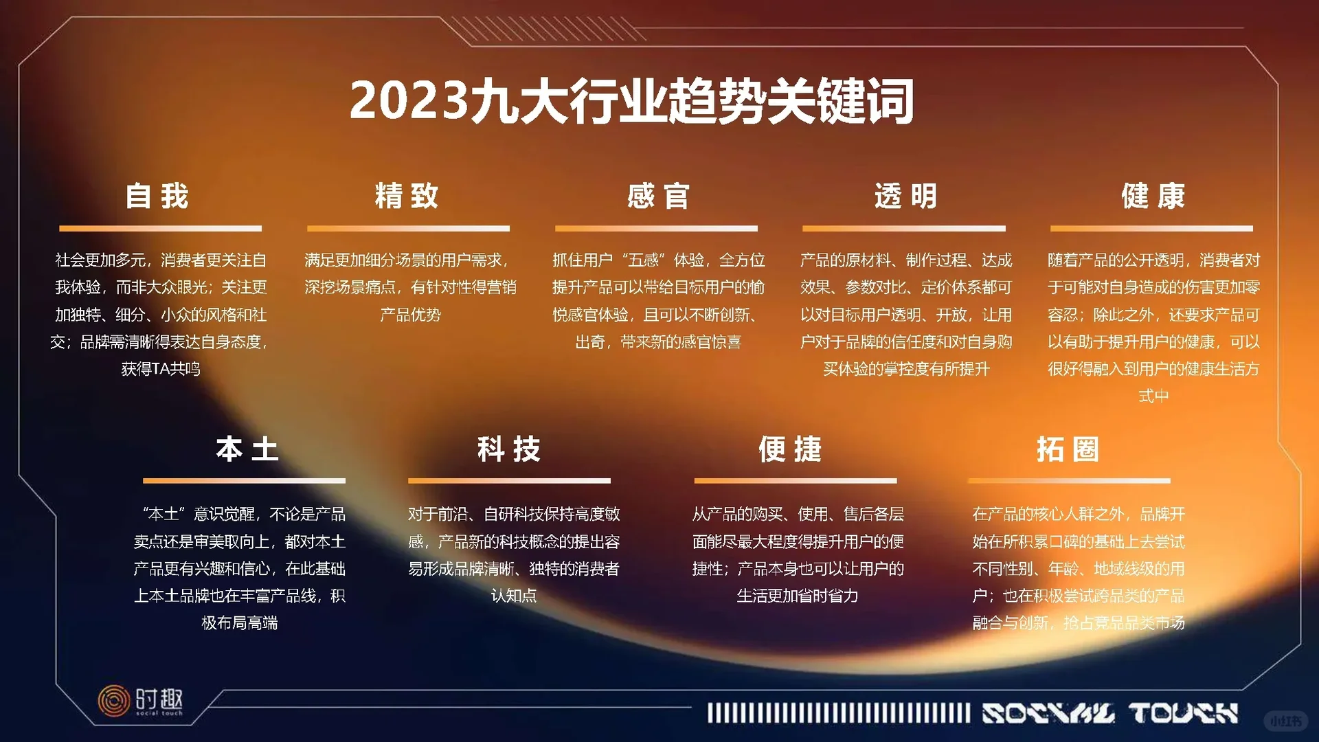 八大消费品行业及营销趋势洞察2023报告合集