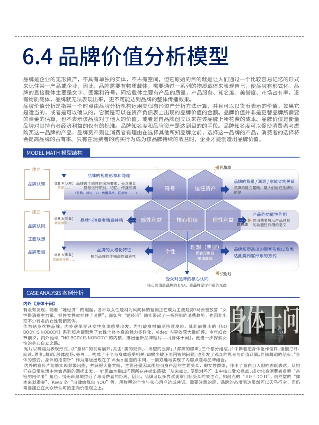 七张图看懂品牌价值模型！超详细！