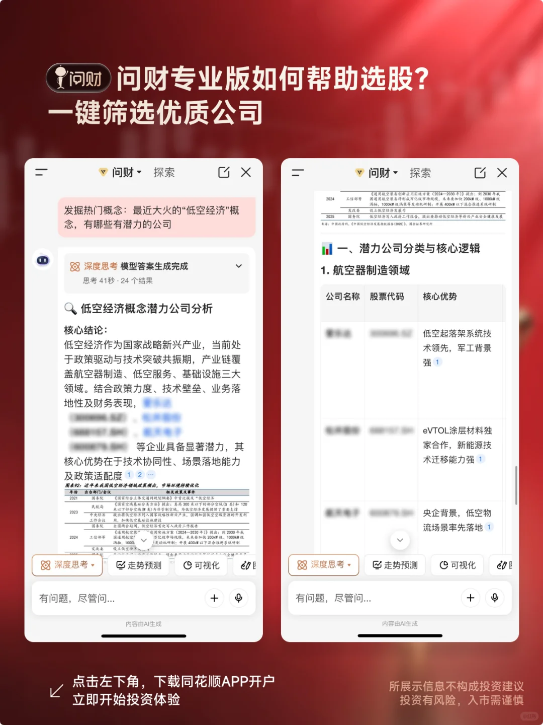 一图看懂K线的强度秘密，建议收藏学习！