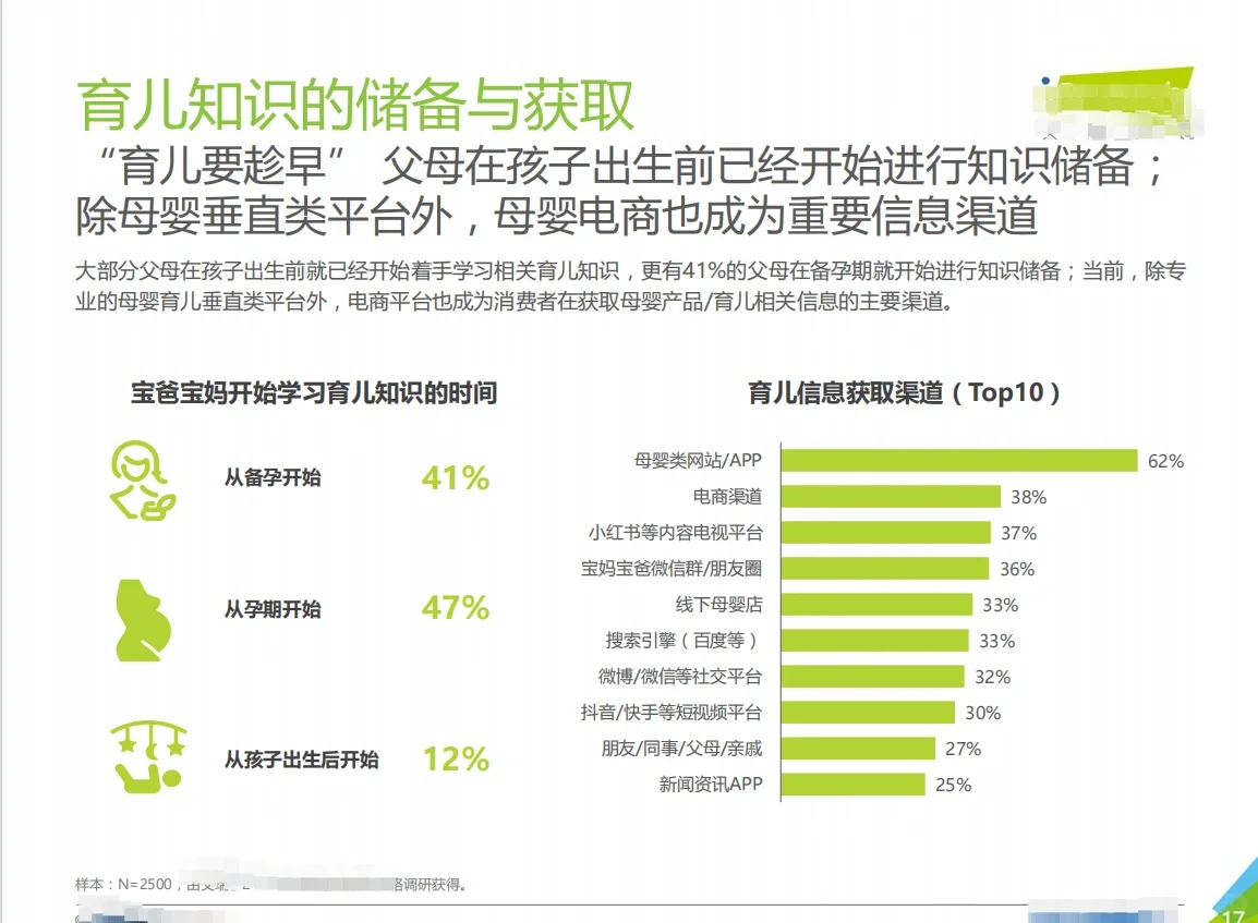 中国行业新风向全行业深度报告集