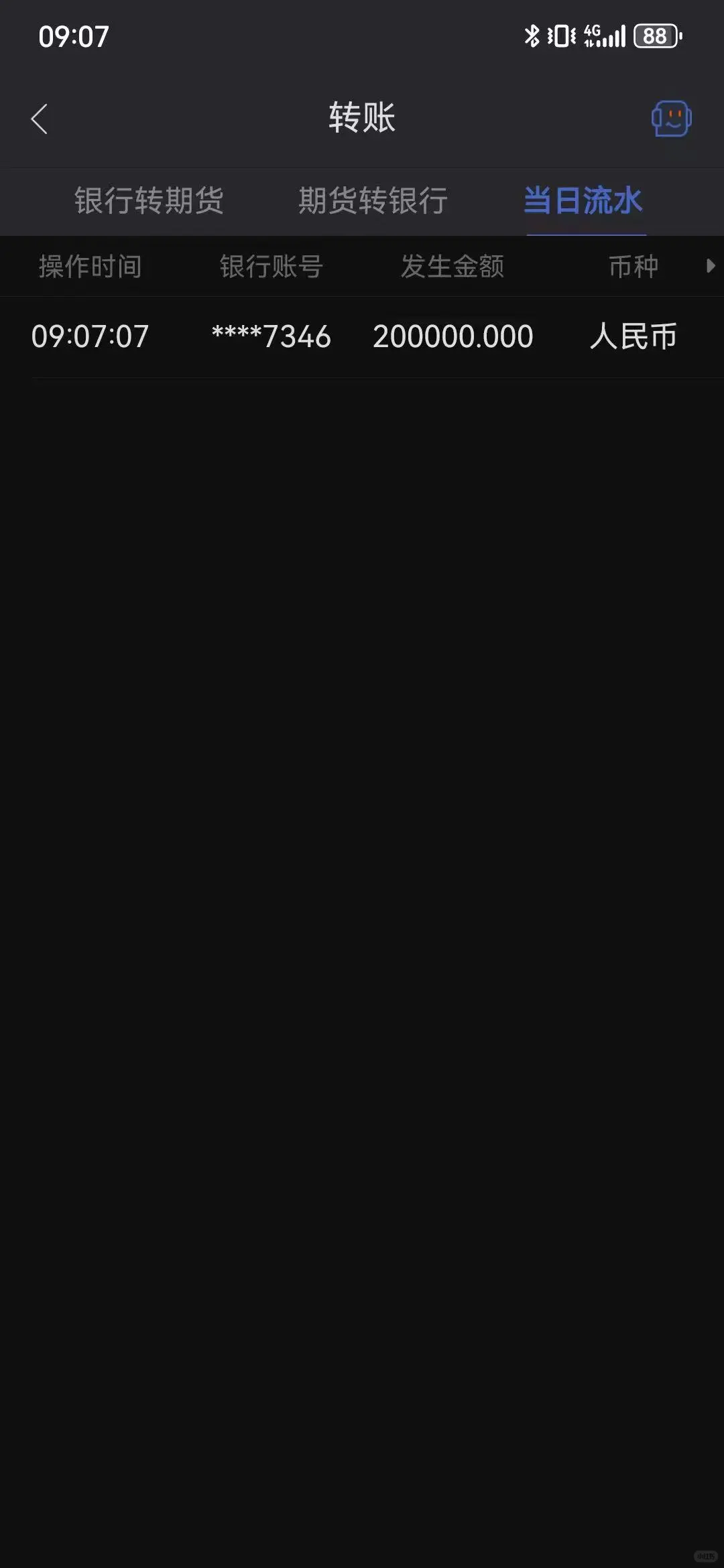 60w期权第40天89w