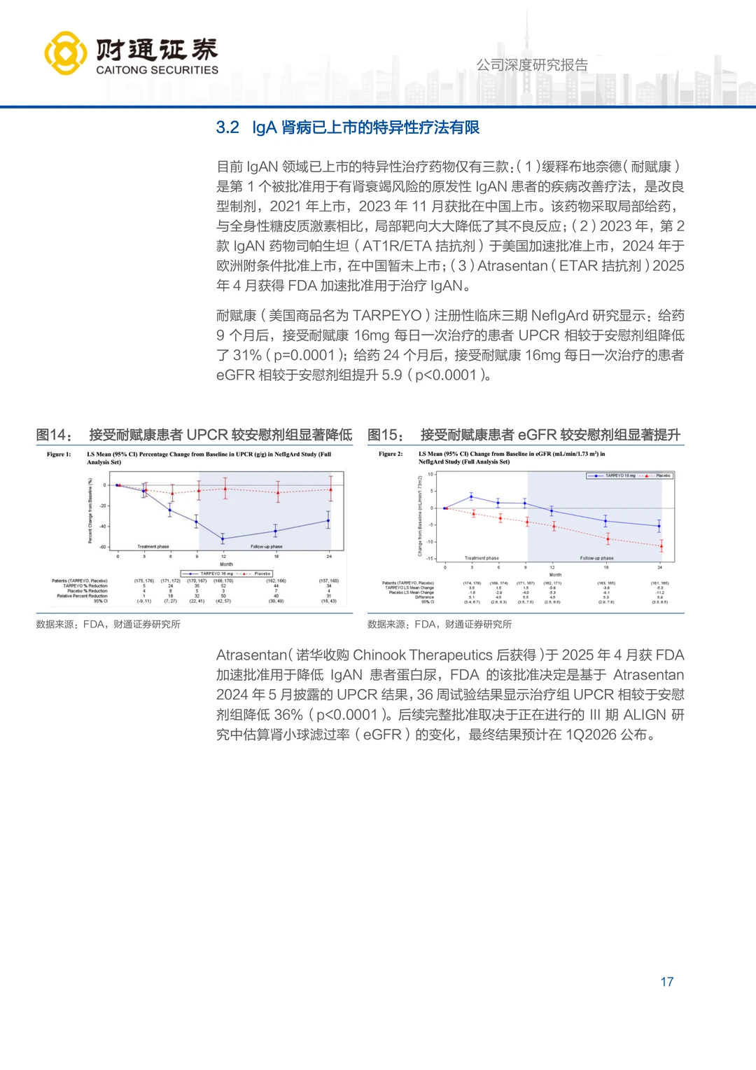 前沿生物公司研究报告-小核酸创新转型