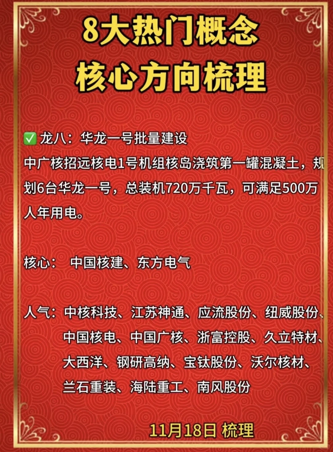 11月19日各概念股梳理