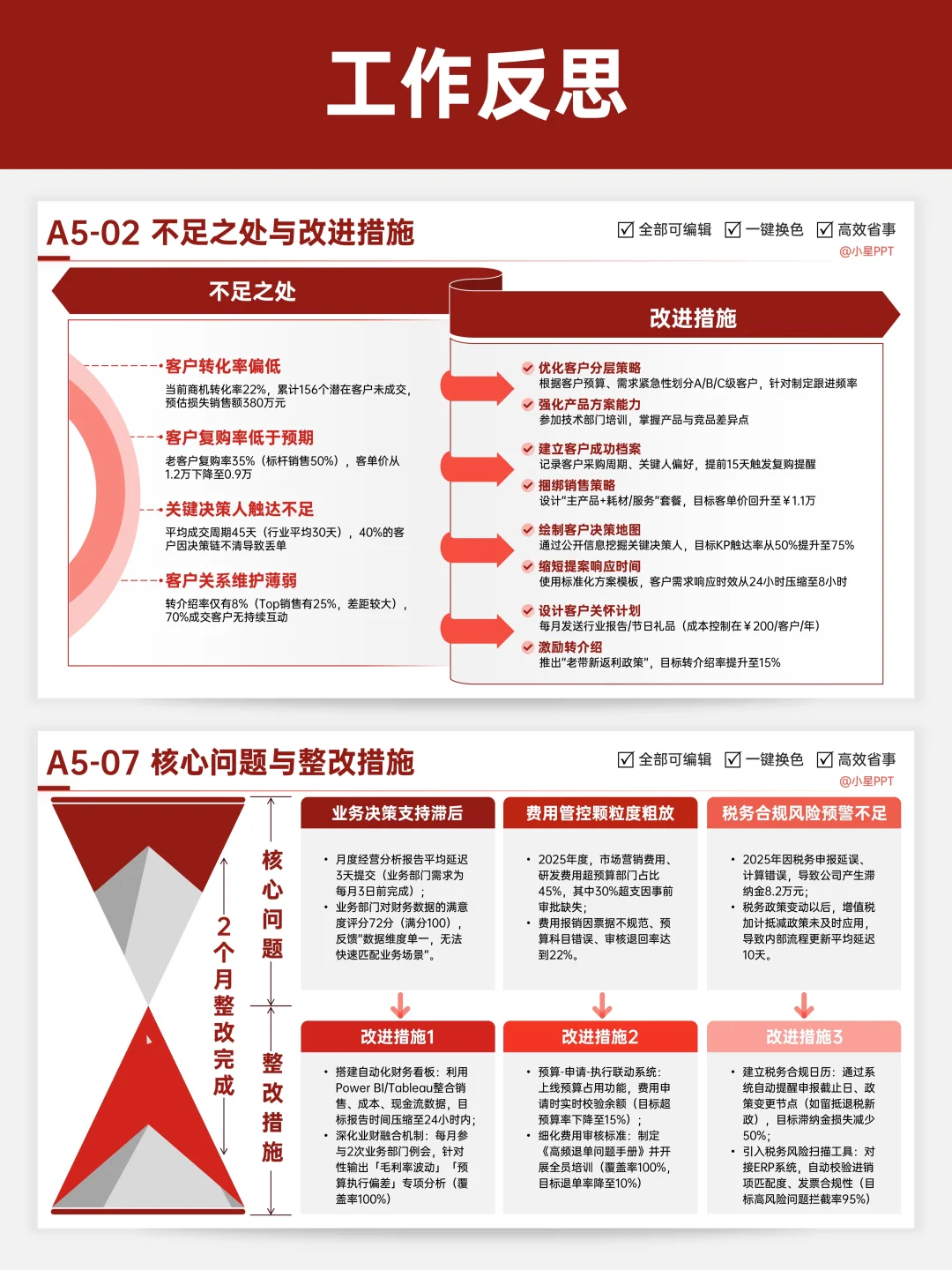 建议所有打工人都来试试这6个季度汇报思路