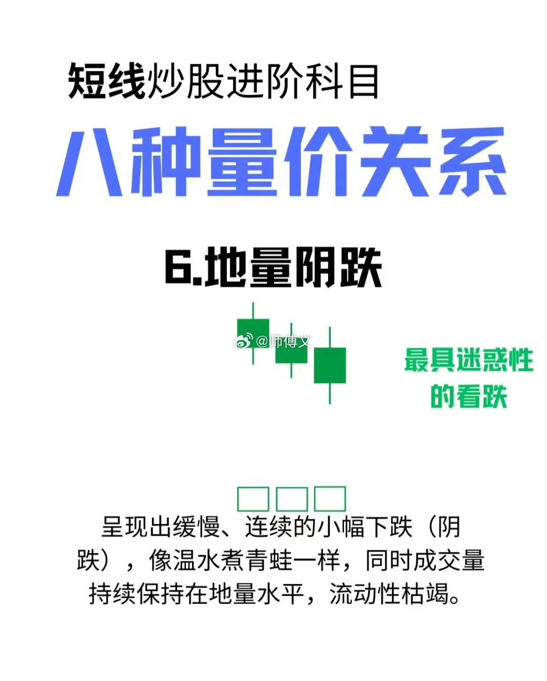 短线炒股—八种量价关系