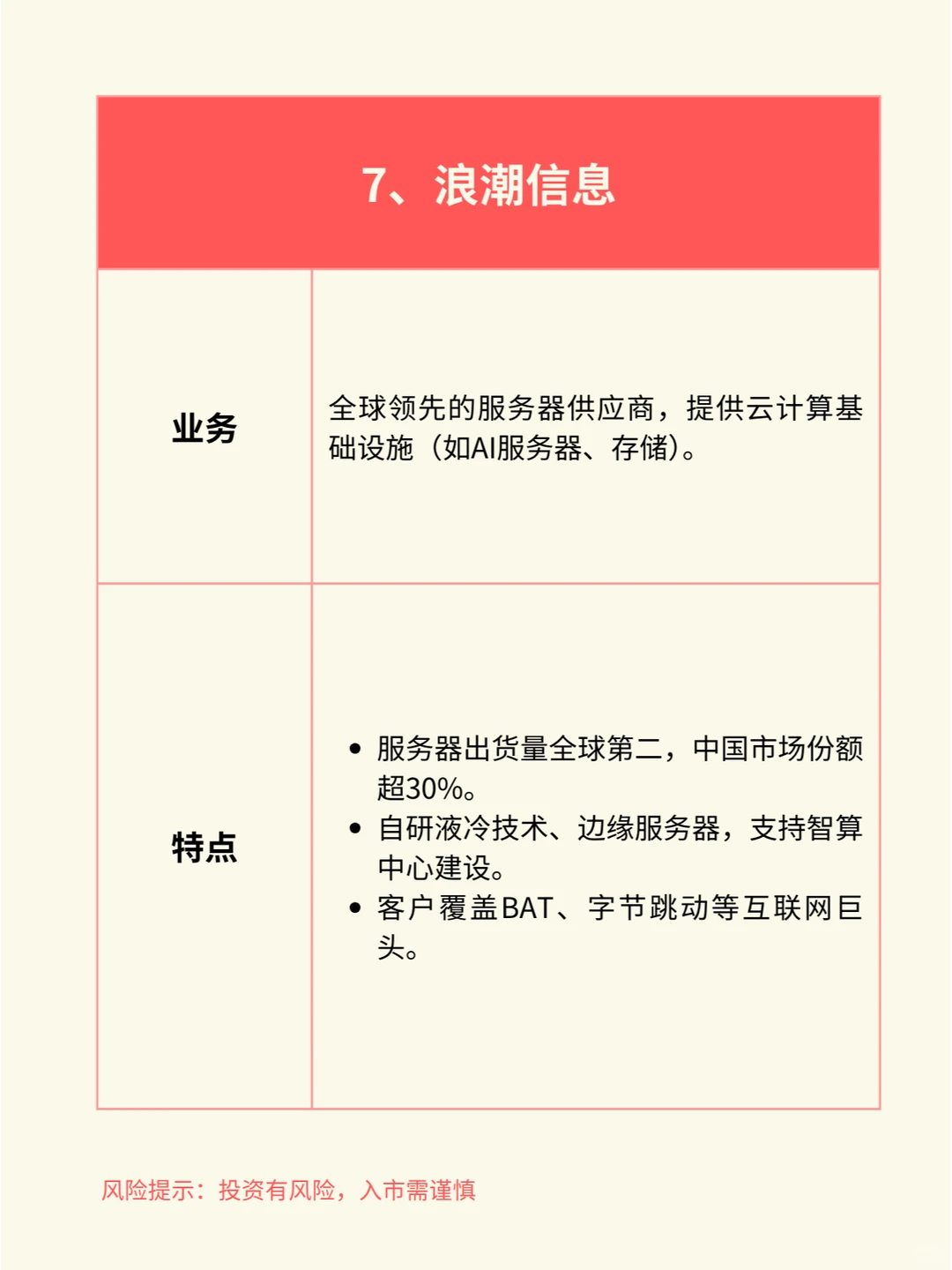 一天吃透一个行业赛道：云计算