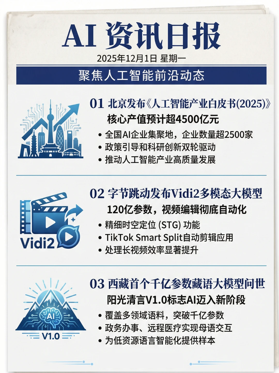 20251201今日AI资讯