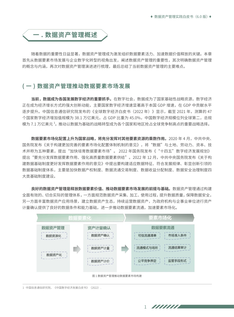 学习数据资产管理实践白皮书6.0
