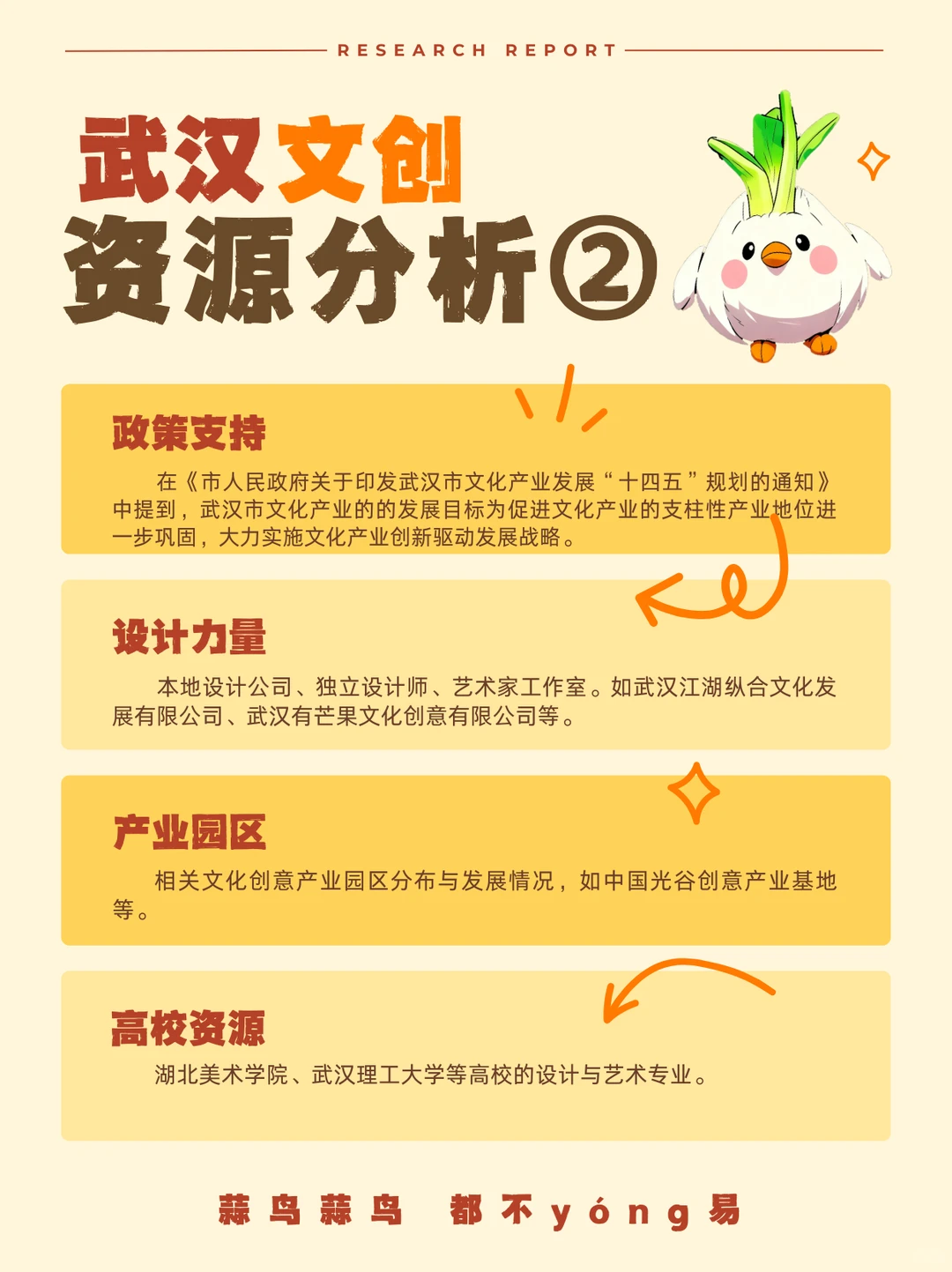 武汉文创调研报告（图文版）