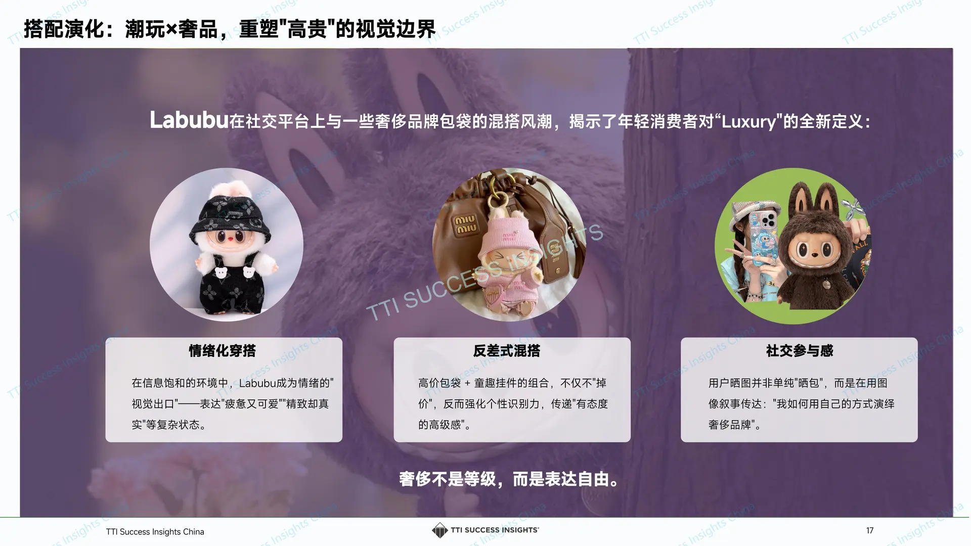 2025奢侈品零售行业店长人才发展白皮书