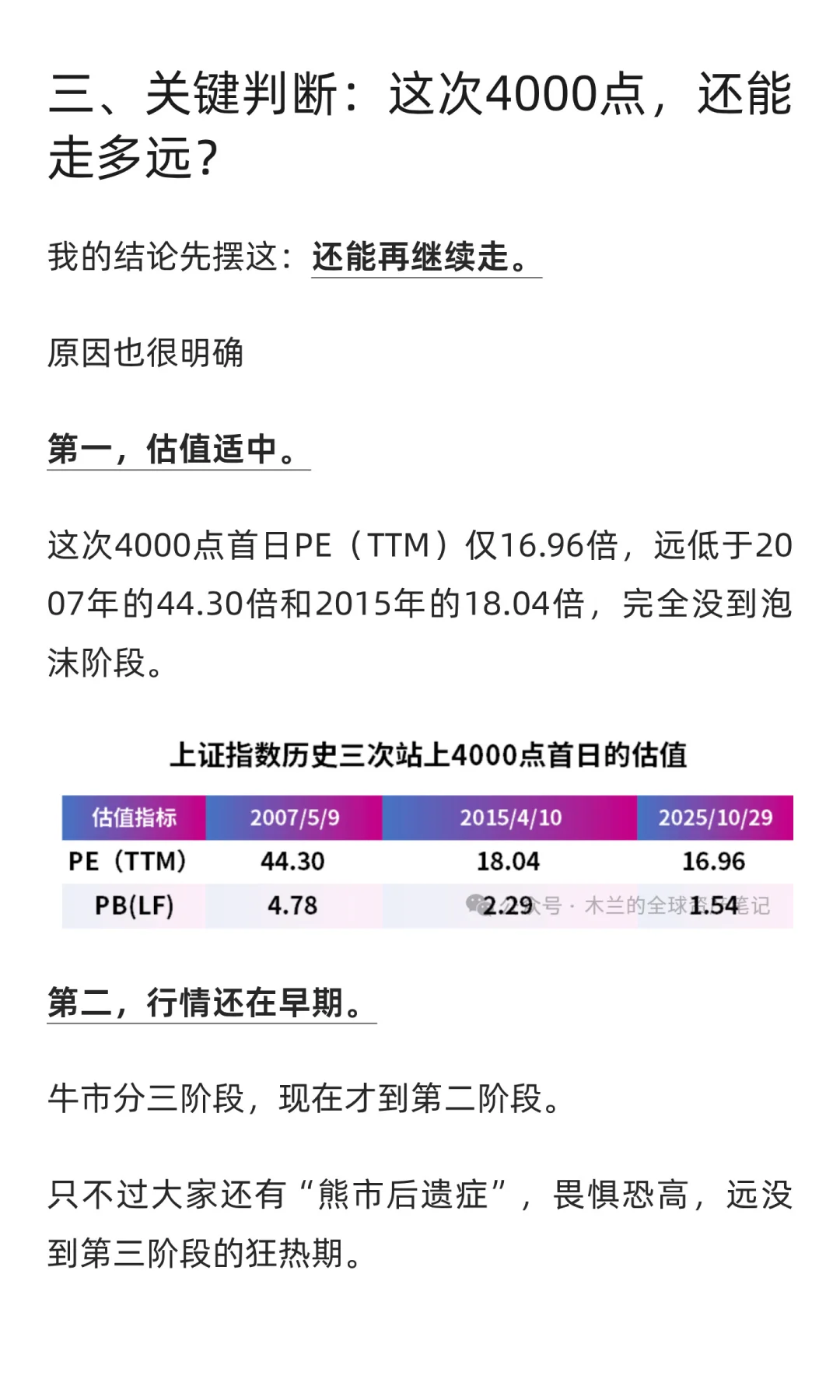 复盘3次4000点牛市,四季度实操攻略分享