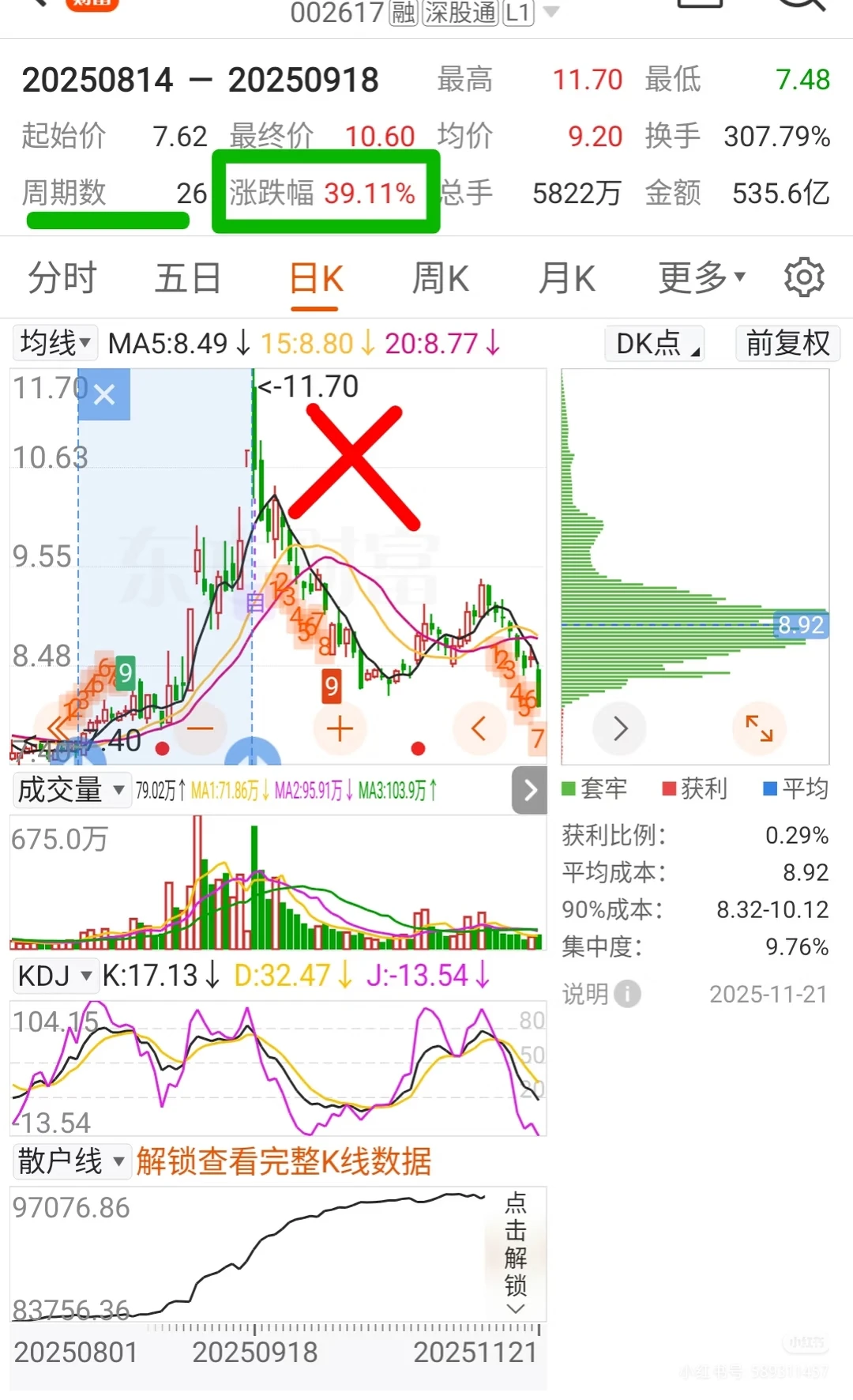 一种模式一万遍，这种回调可以干！