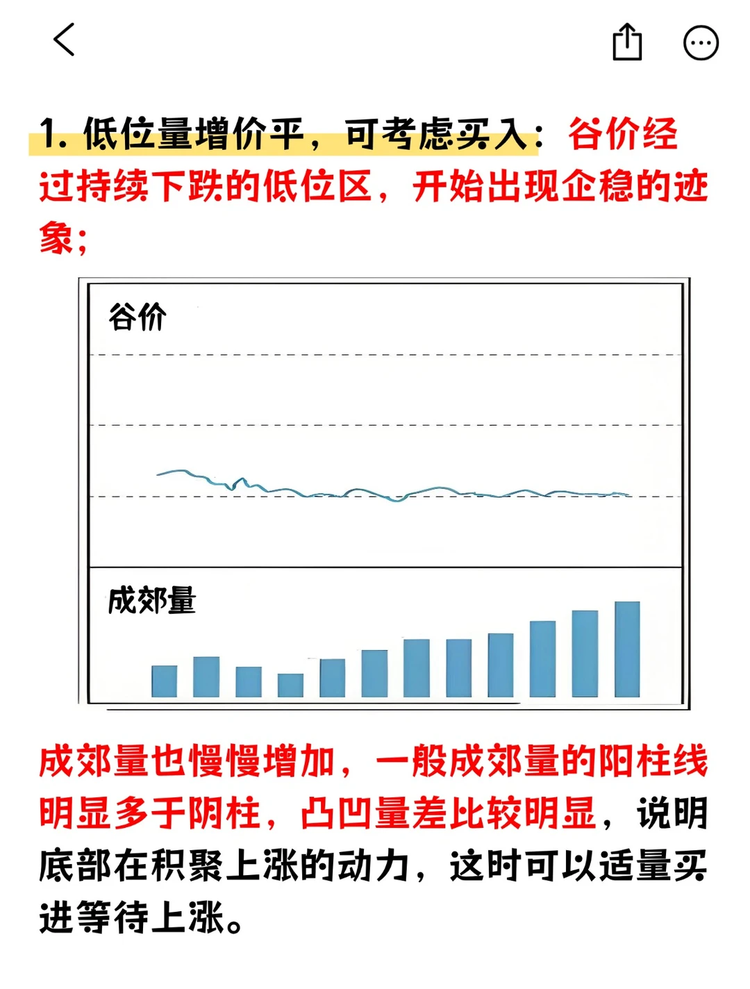 炒股养家，只做趋势向上，其实一点都不难