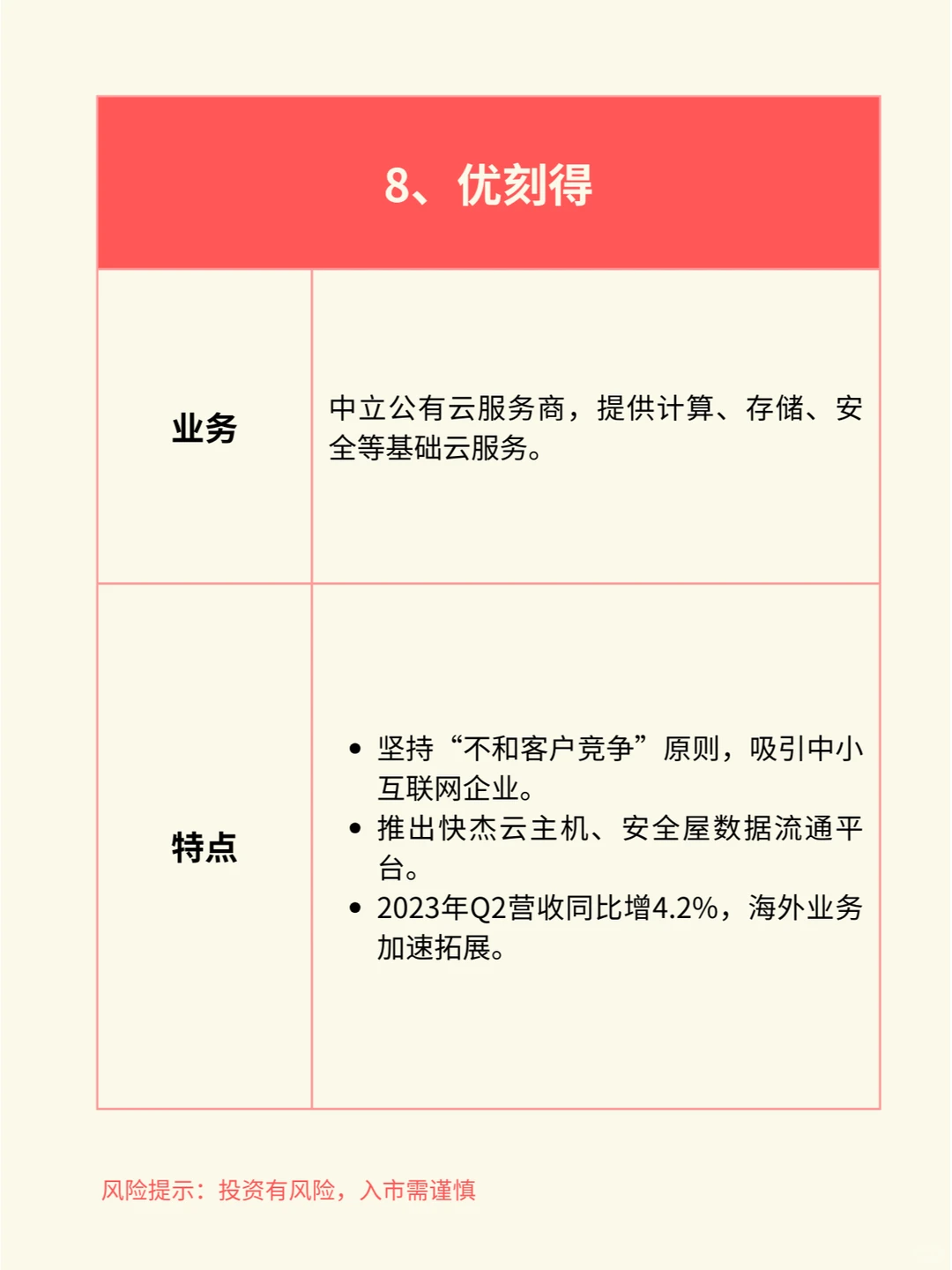 一天吃透一个行业赛道：云计算
