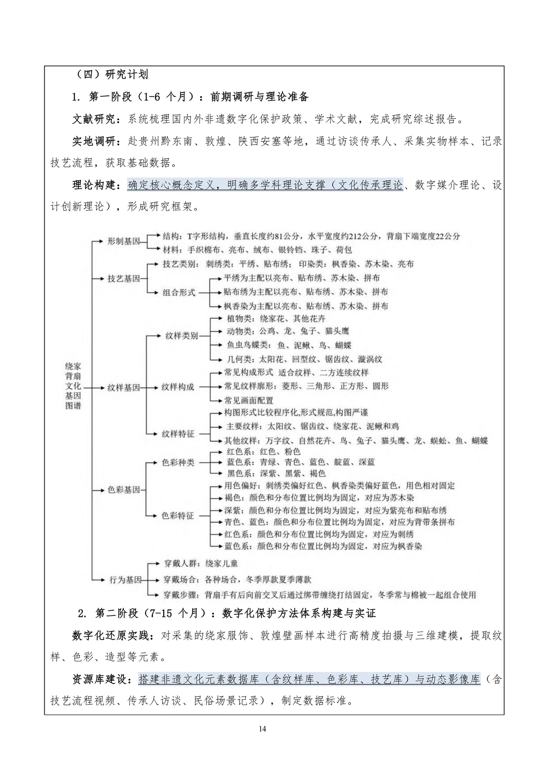 不愧是国社科！这篇非遗文化课题写的太惊艳
