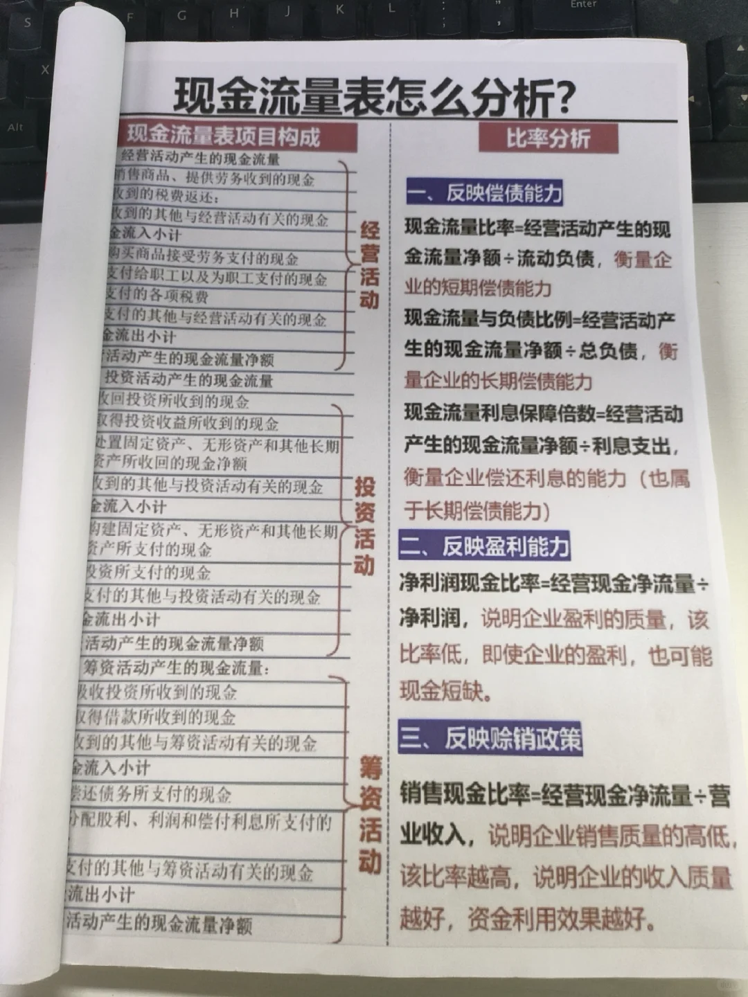 熬了两夜，终于把三大报表搞定了！