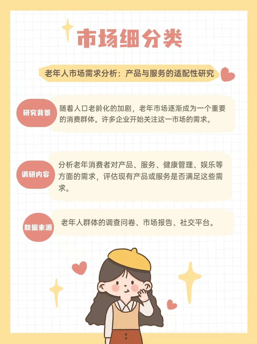 市场调查分析大赛选题推荐（内部）