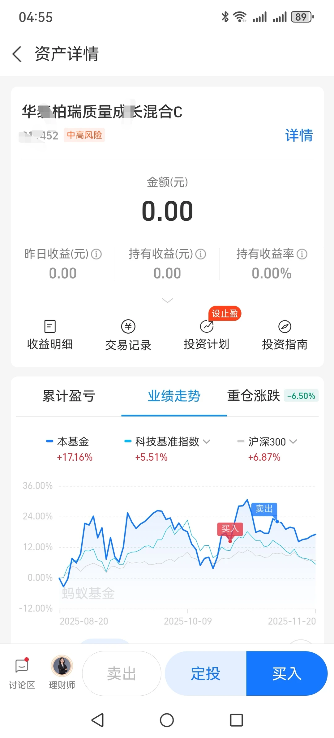 CPO，主力出货很成功，动机很明显了