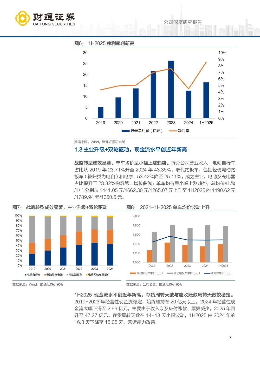 雅迪控股智能化产品矩阵研究报告