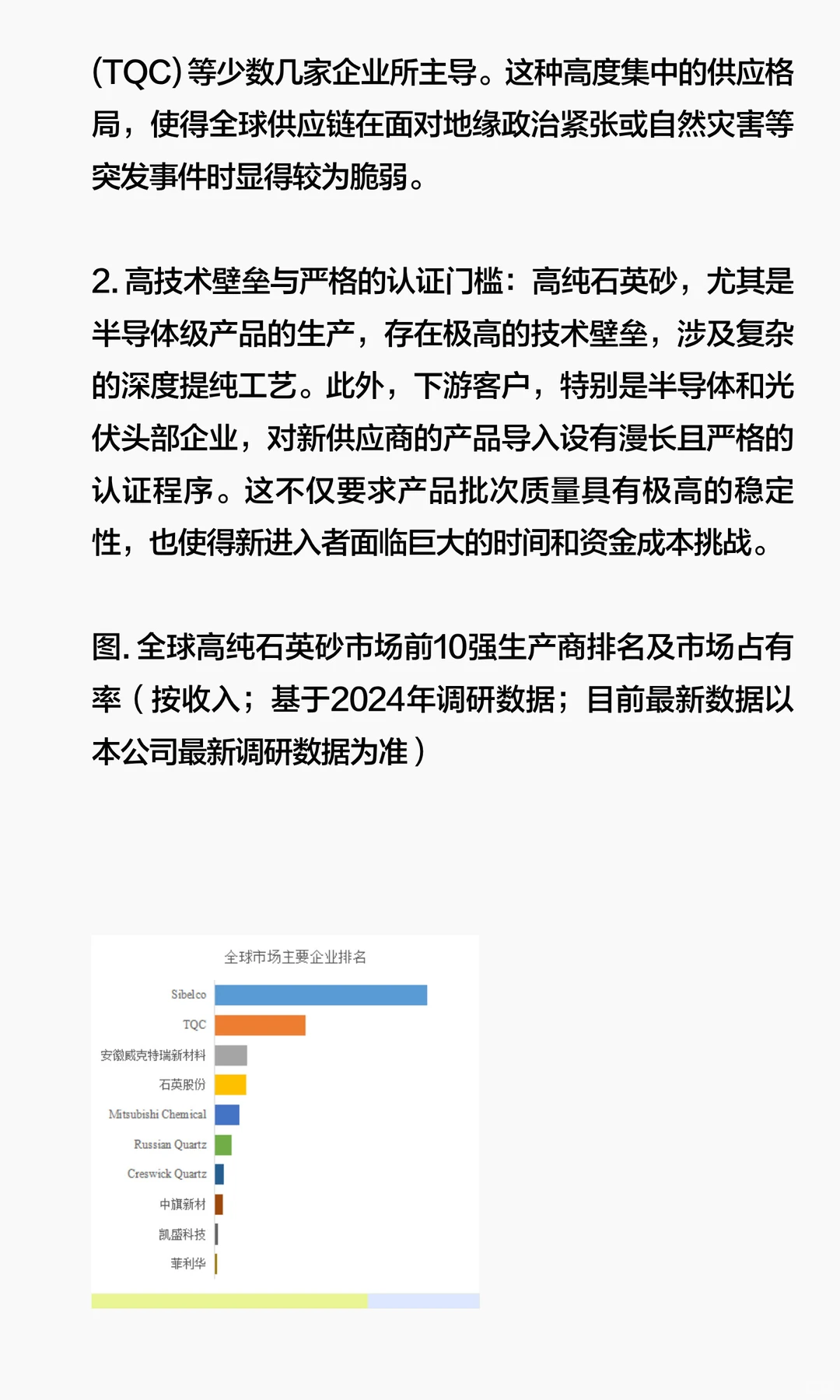 行业报告解读：高纯石英砂市场扩张背后，有
