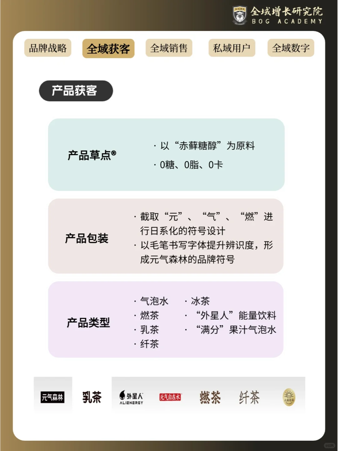 品牌案例 | 元气森林的全域增长模式分析