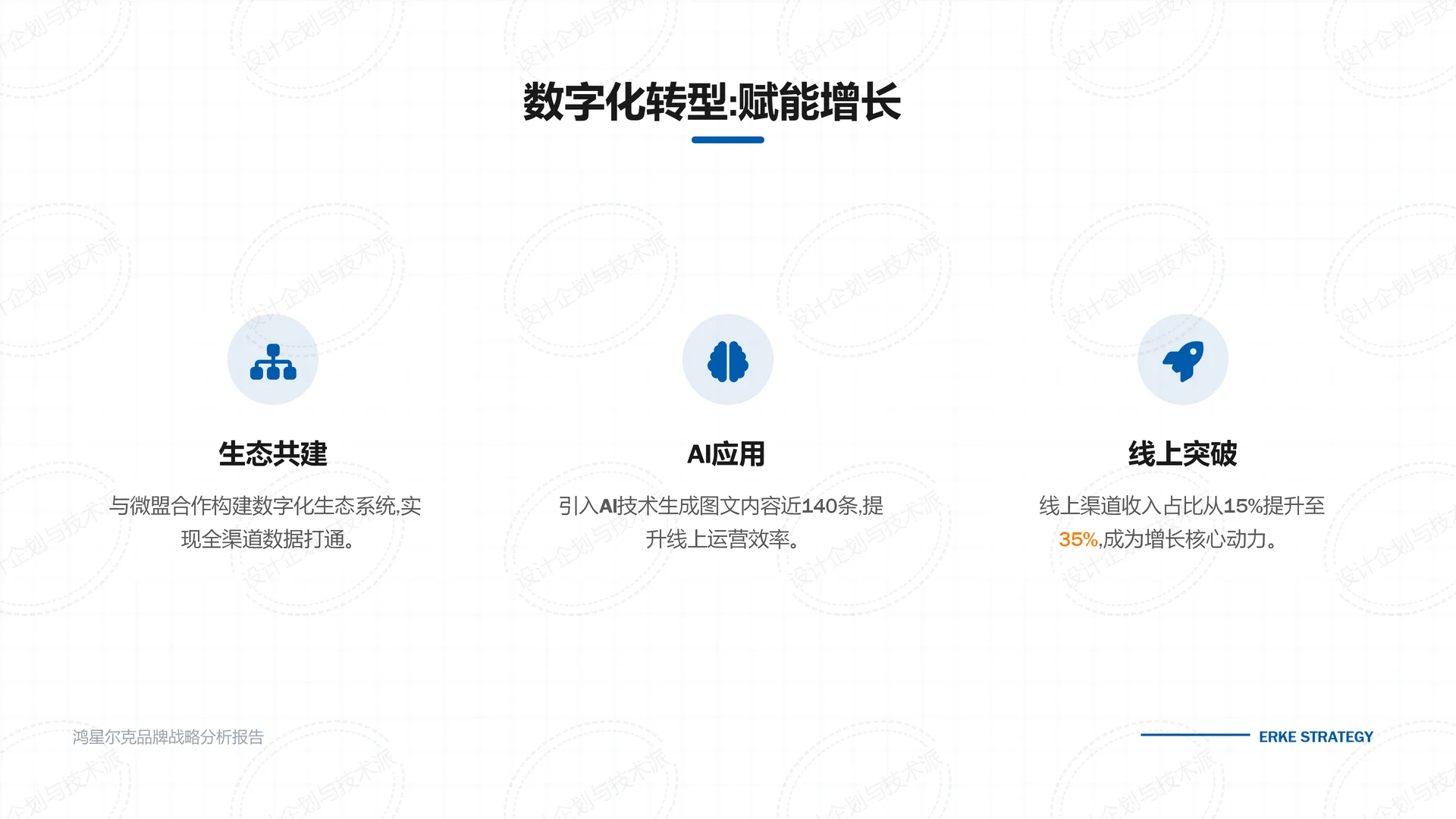 ?鸿星尔克战略解析：国民运动突围?