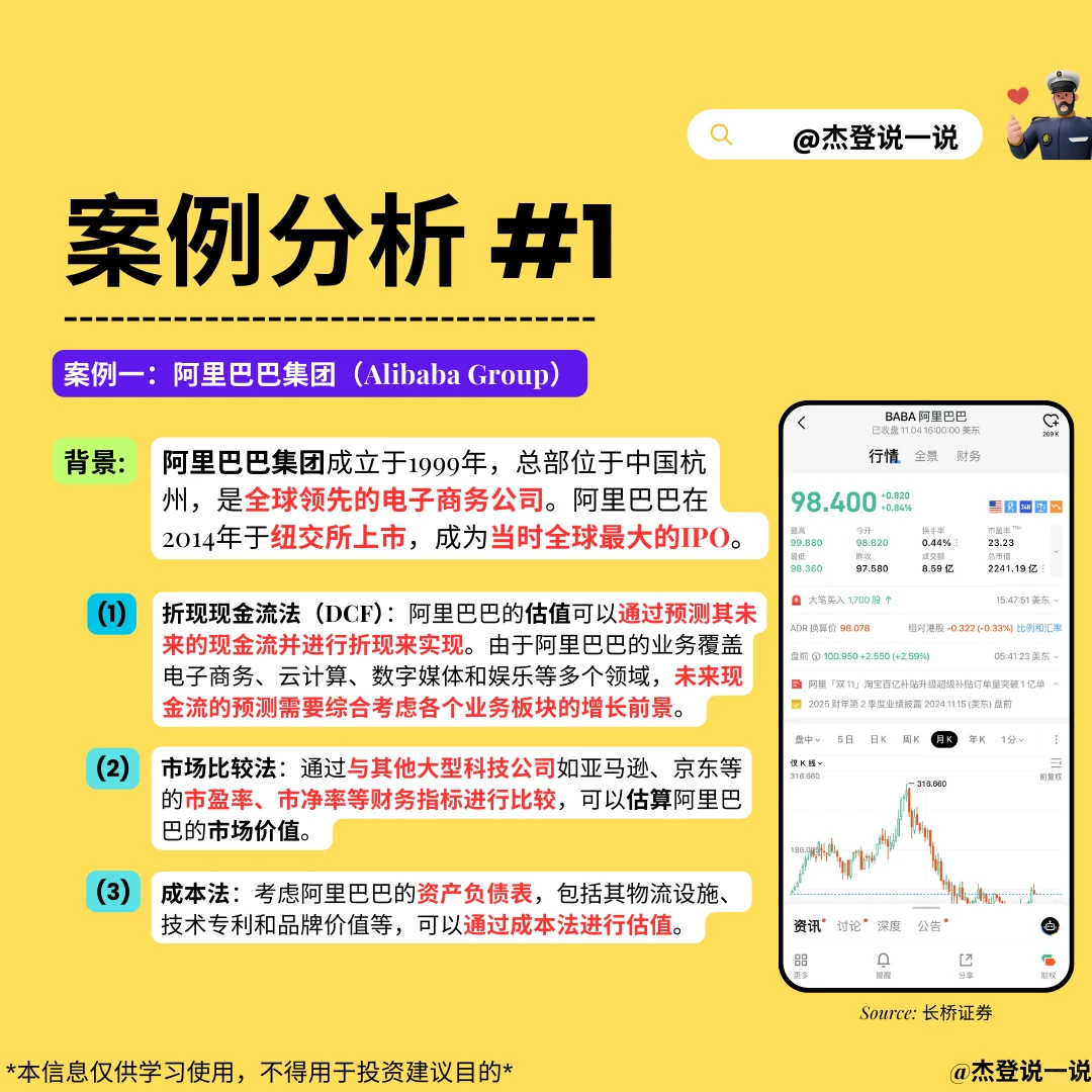 2分钟秒懂 资产估值 | NO.199