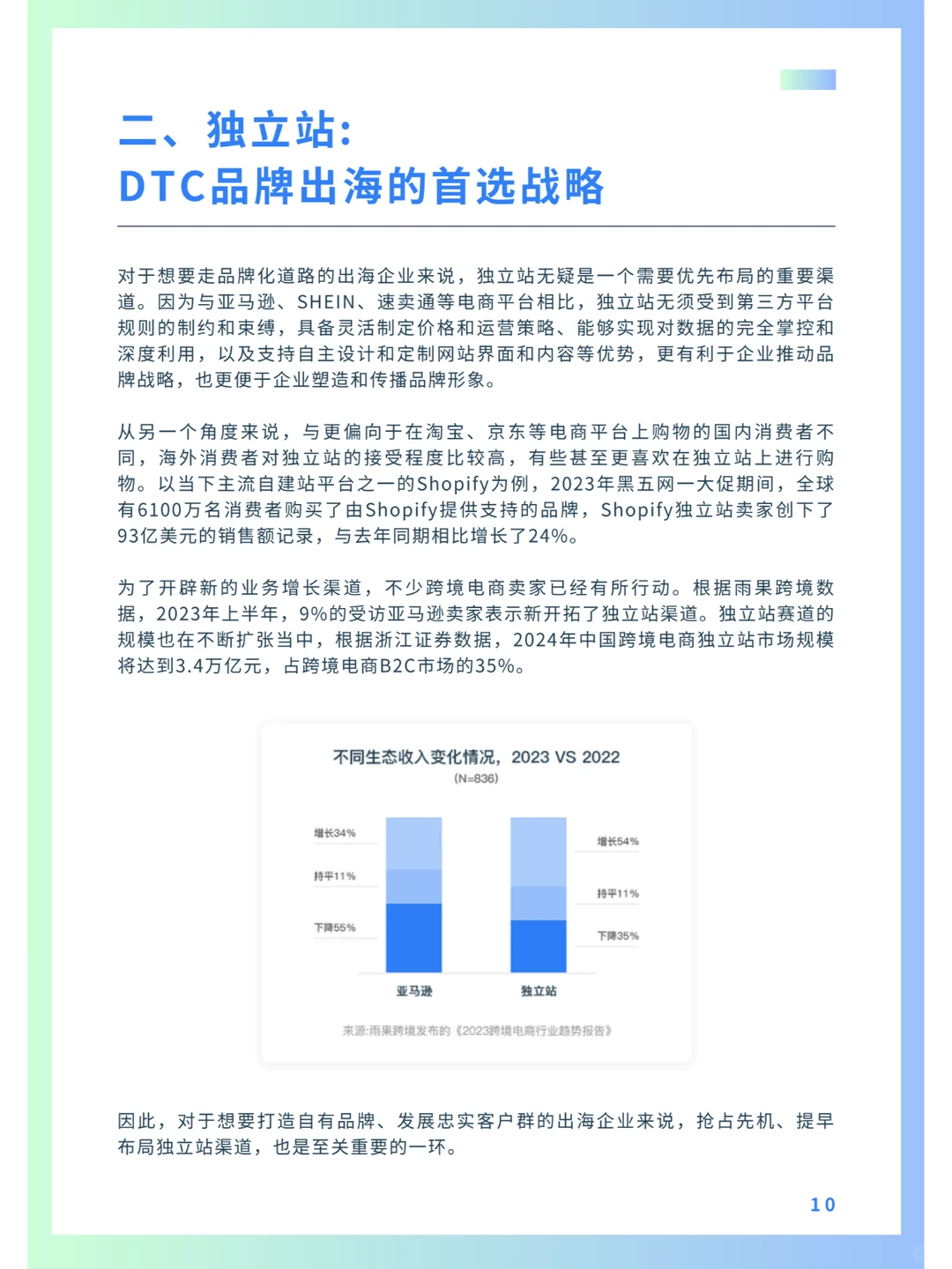 ?2024体验赋能企业出海白皮书