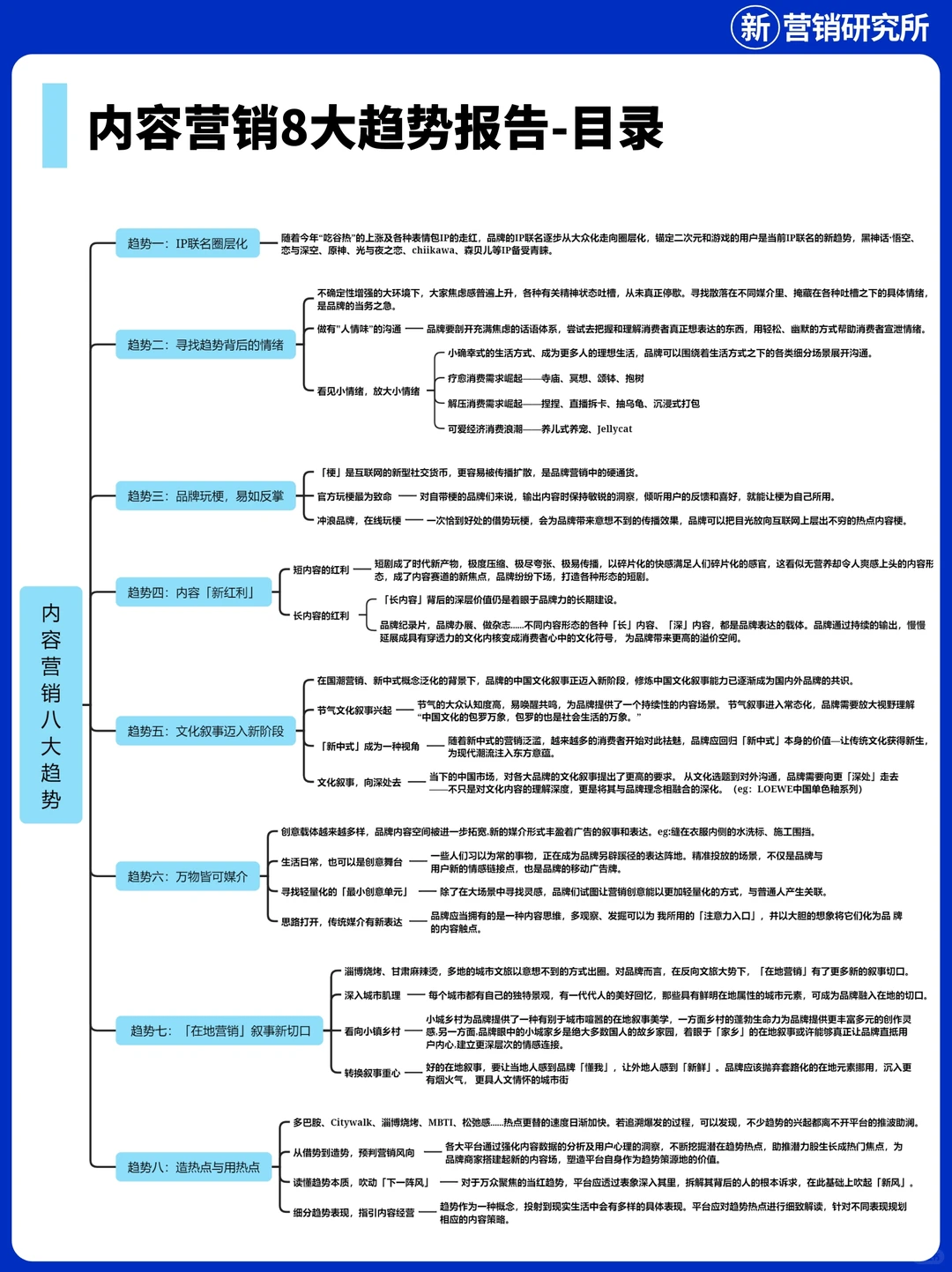 内容营销8大趋势，2024如何抓住流量？