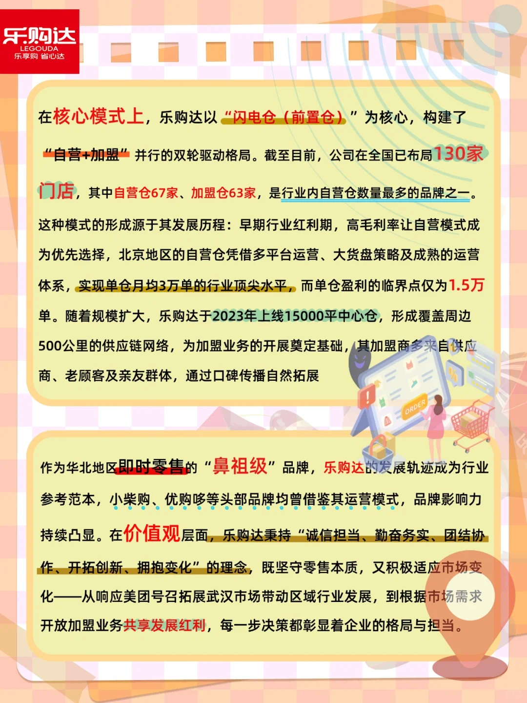乐购达即时零售赛道的先锋者