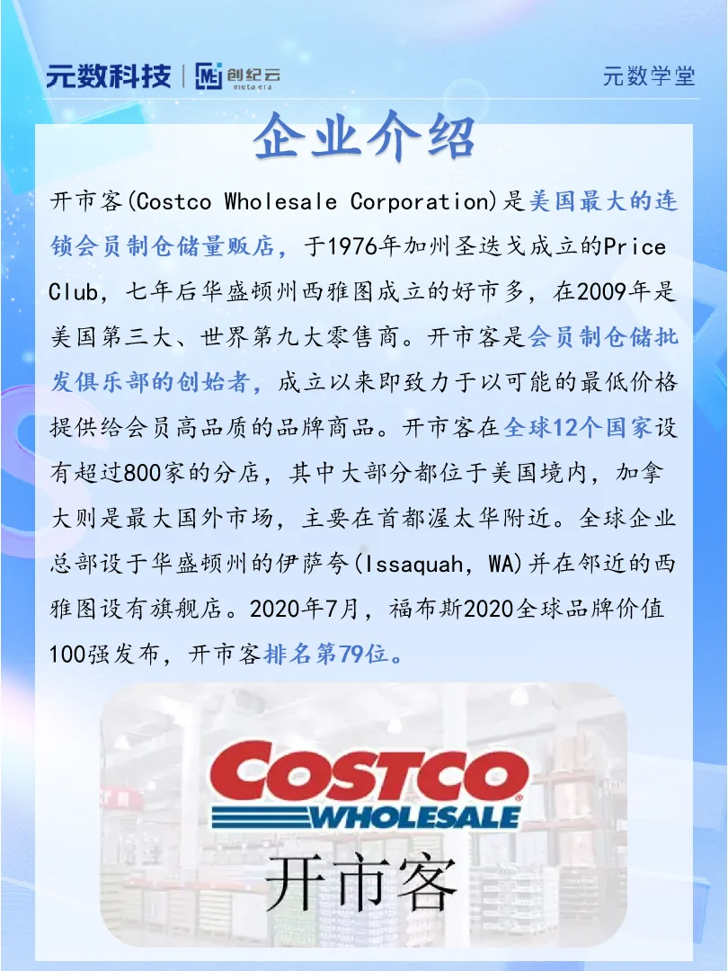 【品牌案例分析】之 Costco开市客?