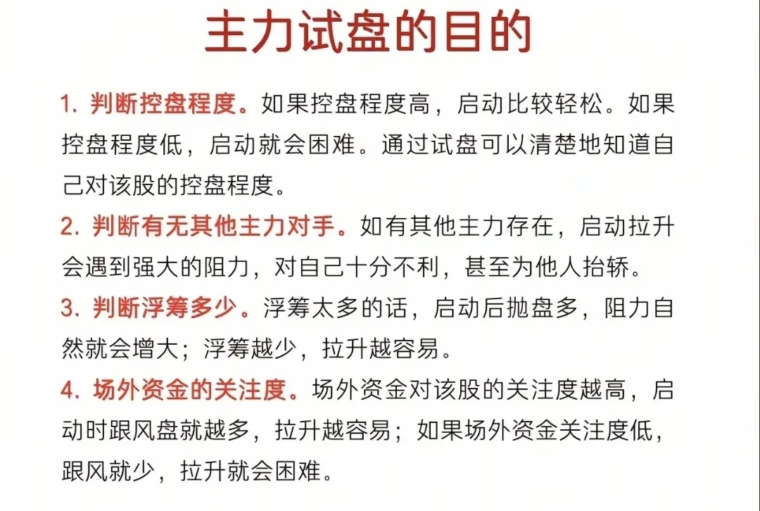 你真知道什么是主力吗？主力吸筹与试盘！