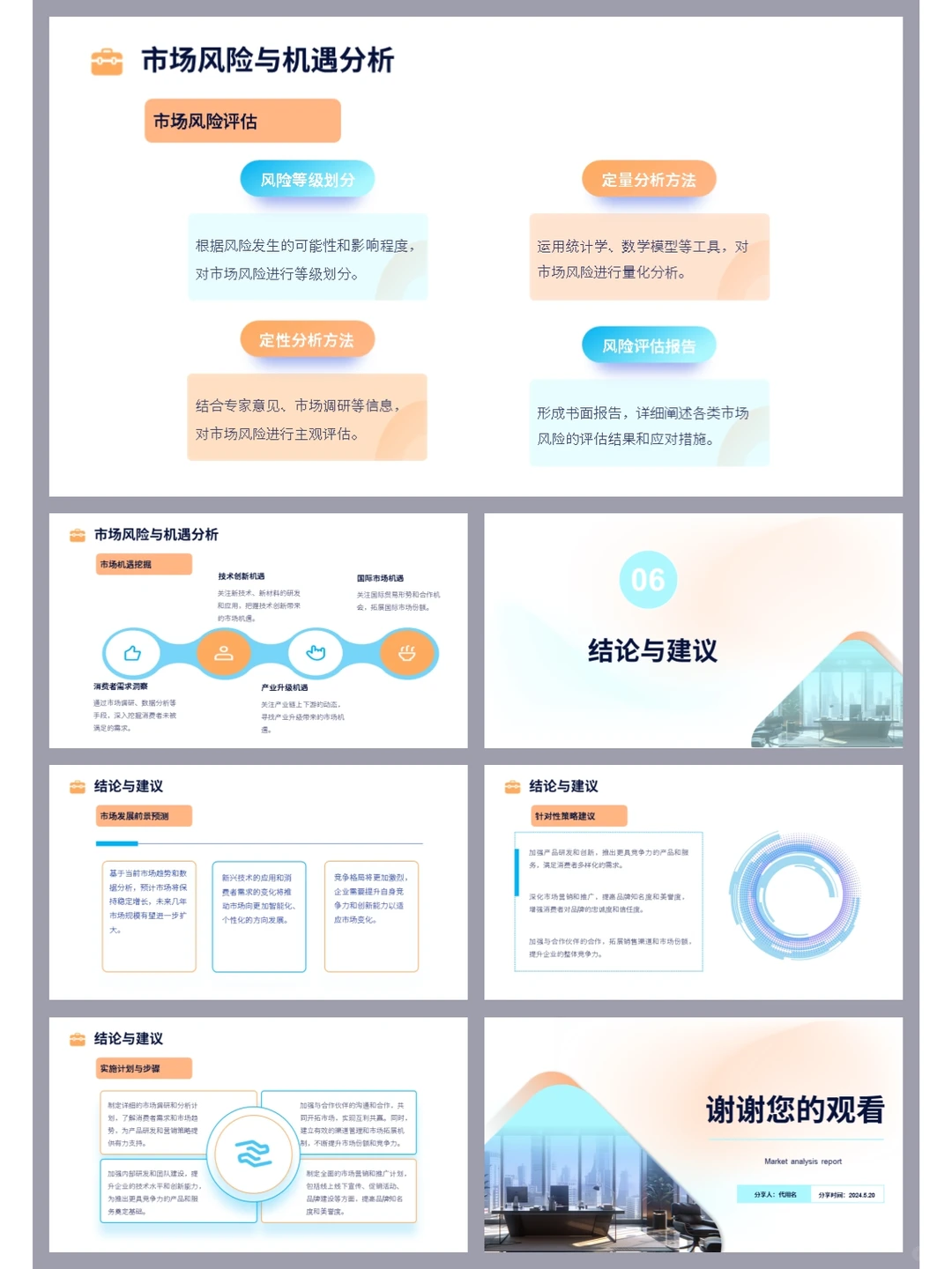 高品质ppt模板 ▏市场分析报告工作报告PPT