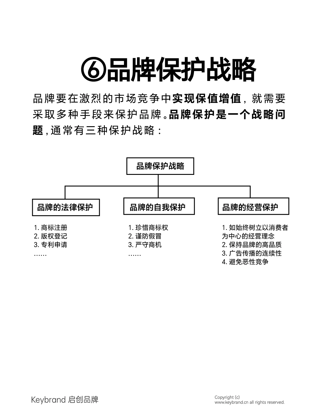 品牌必读丨一文看懂什么是品牌战略