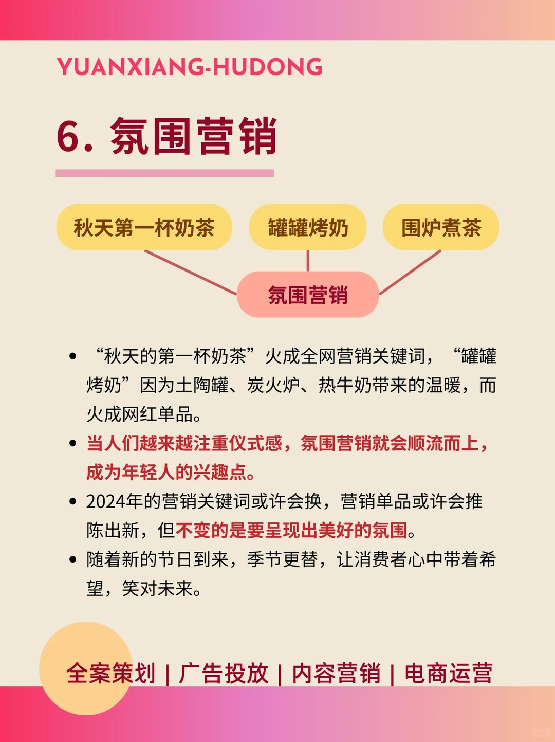 2024十大营销趋势‼️品牌提前布局必看