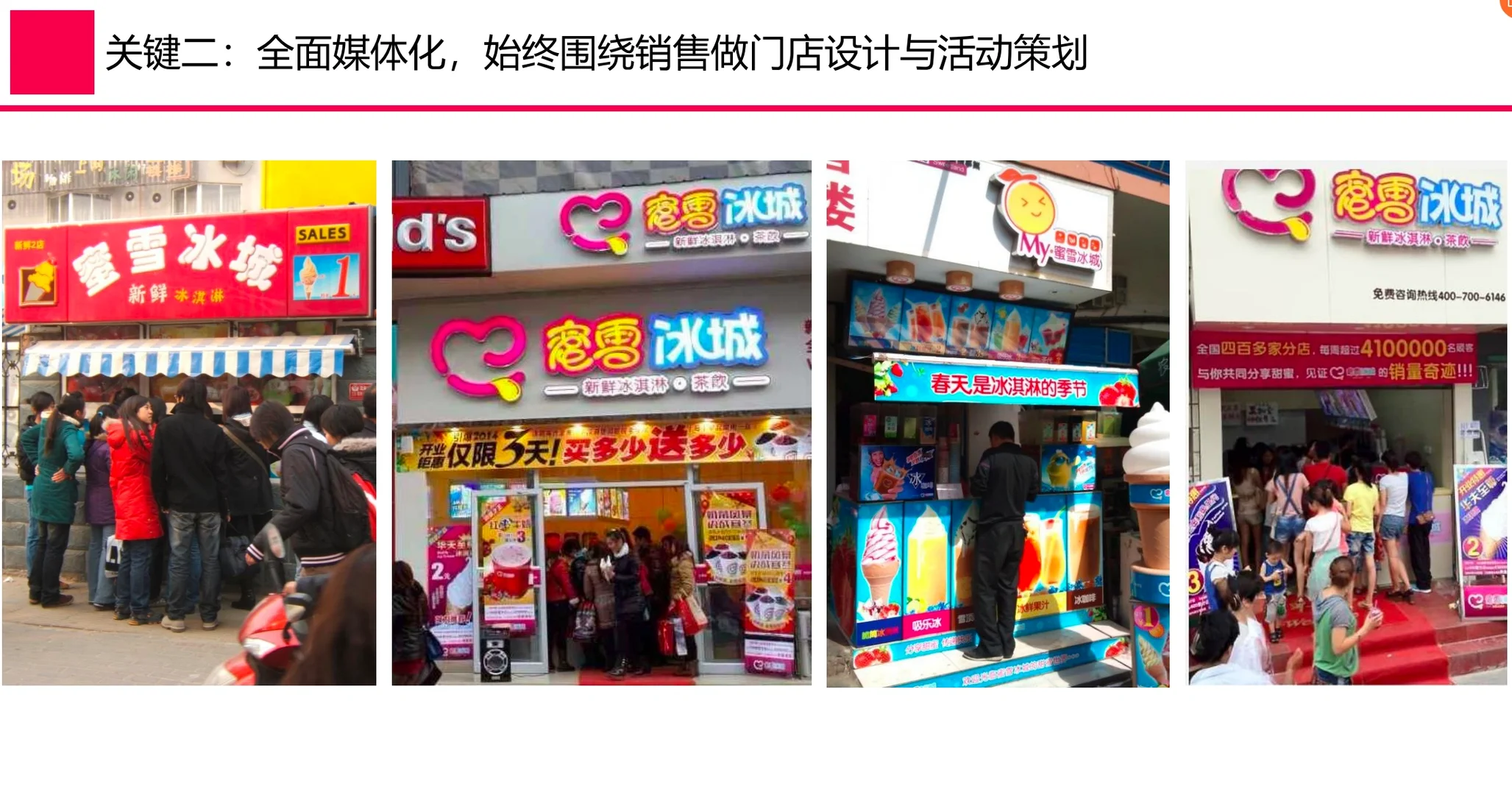 【244页】蜜雪冰城品牌战略升级