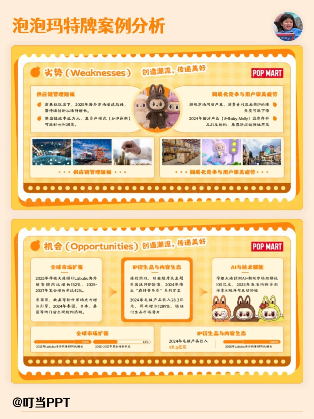 ?品牌案例‖泡泡玛特品牌案例分析