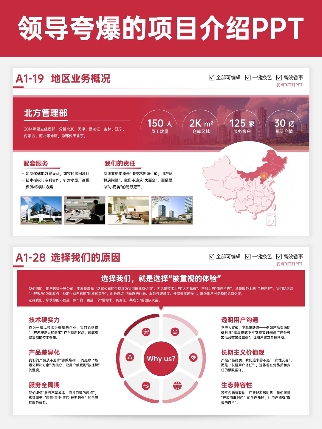 领导夸爆的公司推介ppt?