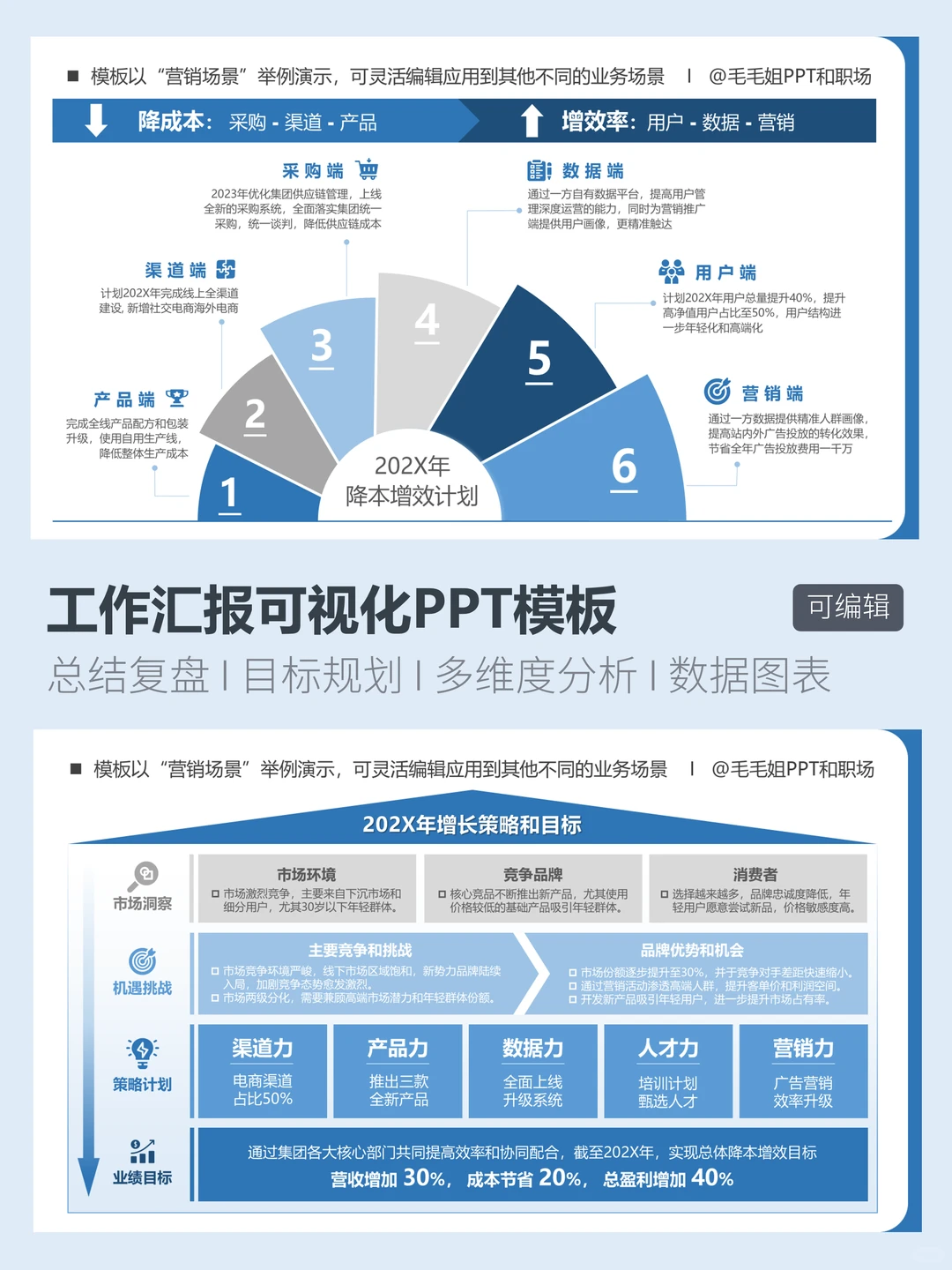 领导说今年的降本增效工作要落实到位！安排！