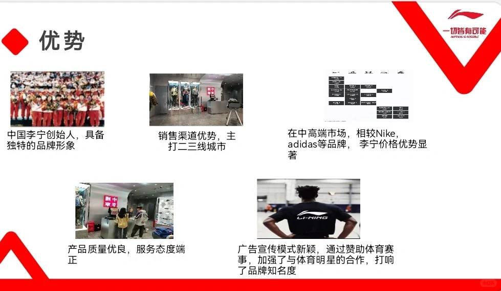 中国李宁swto分析PPT