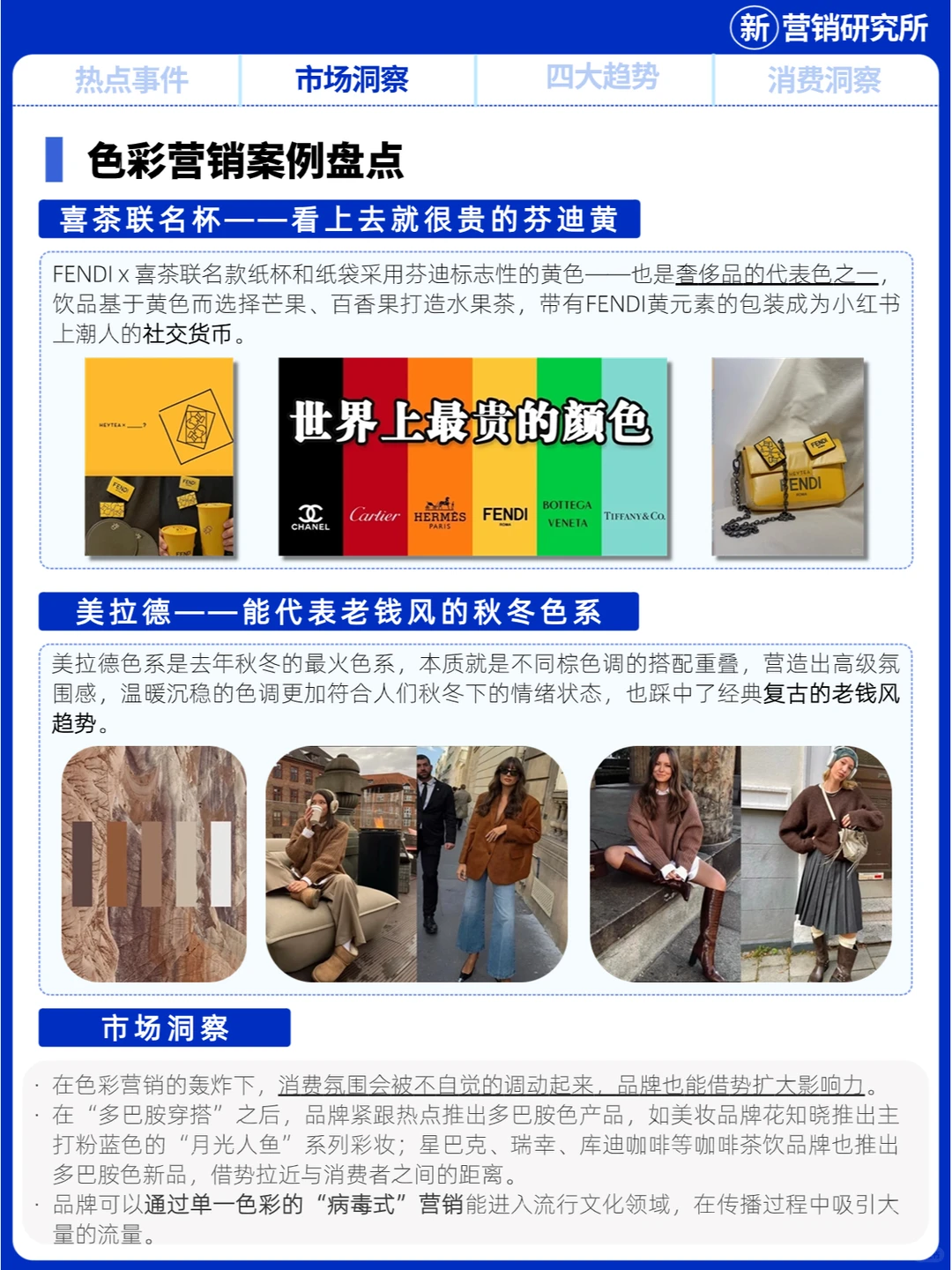 多巴胺 美拉德后, 2024谁会火?色彩营销趋势