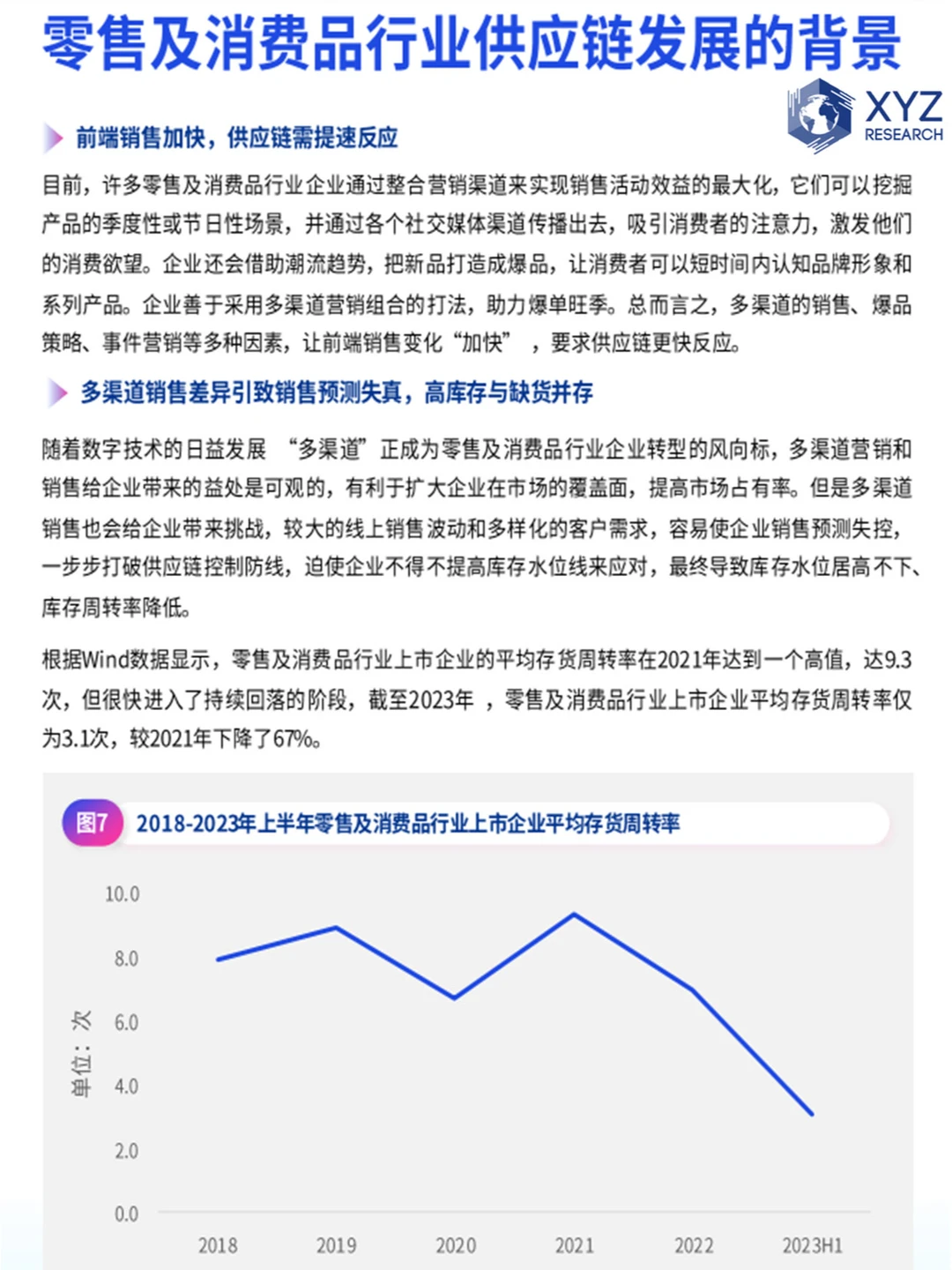 ?行业揭秘！零售消费品行业未来走向?
