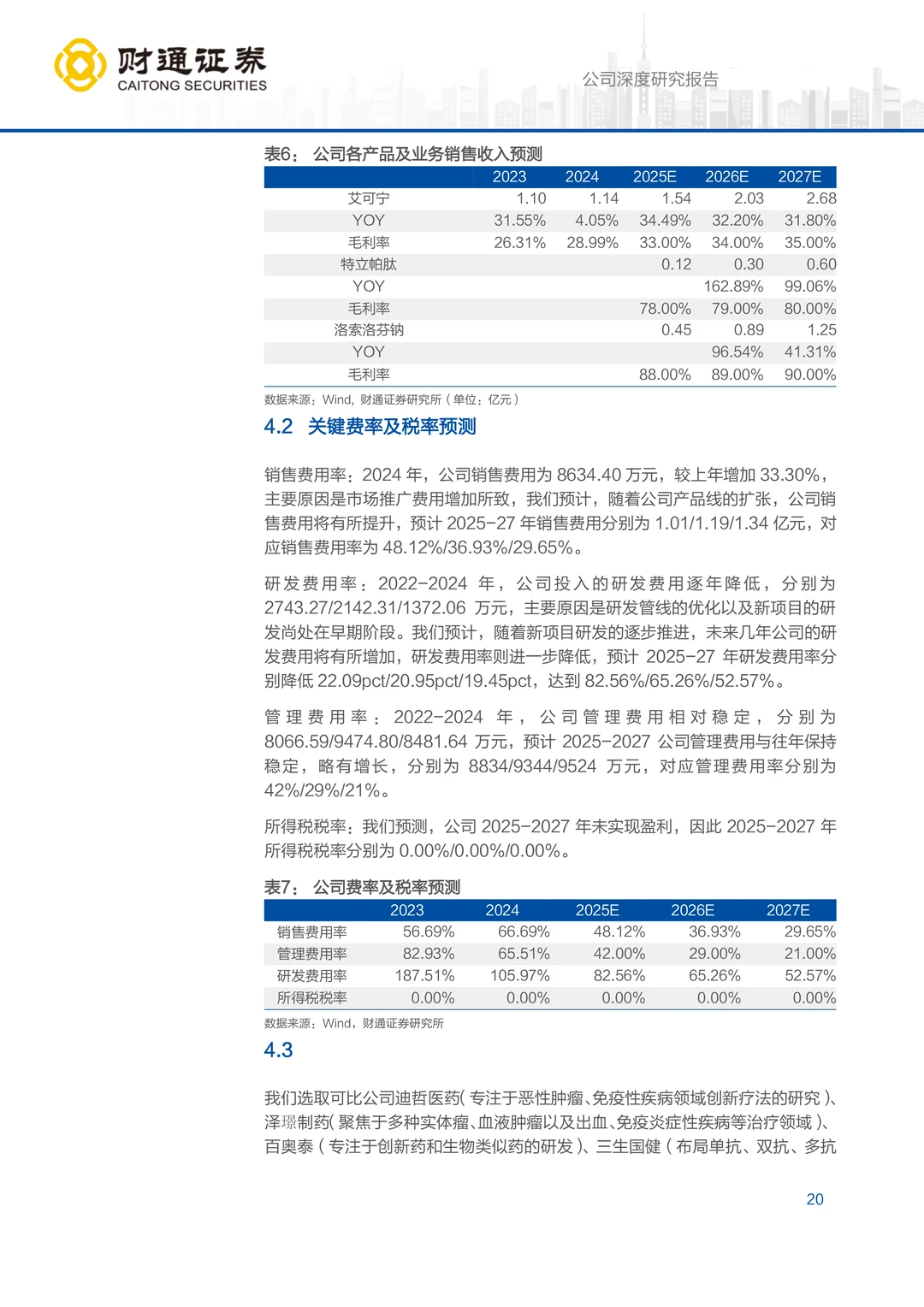 前沿生物公司研究报告-小核酸创新转型