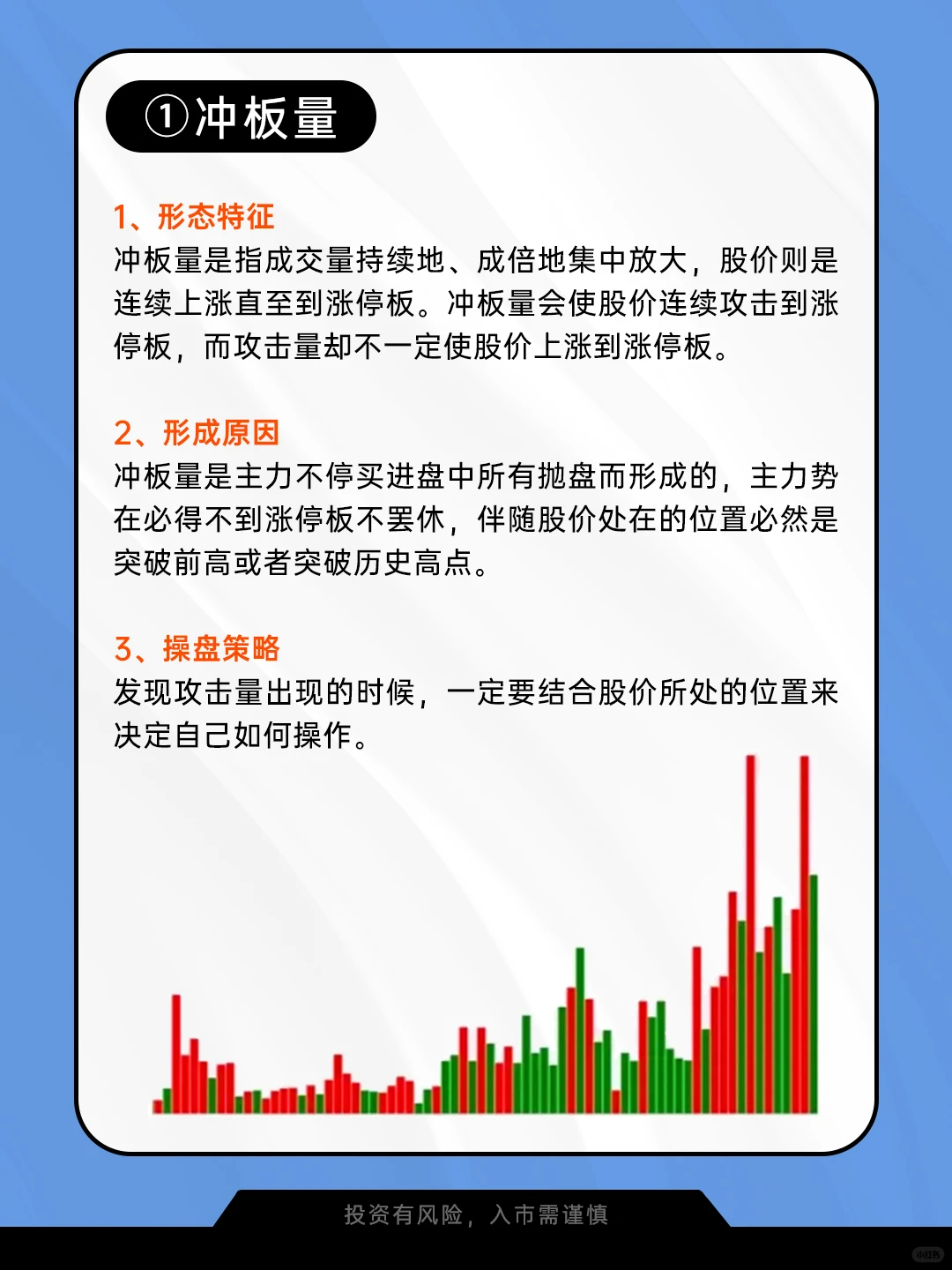 学会看成交量❗轻松把握资金动向❗️